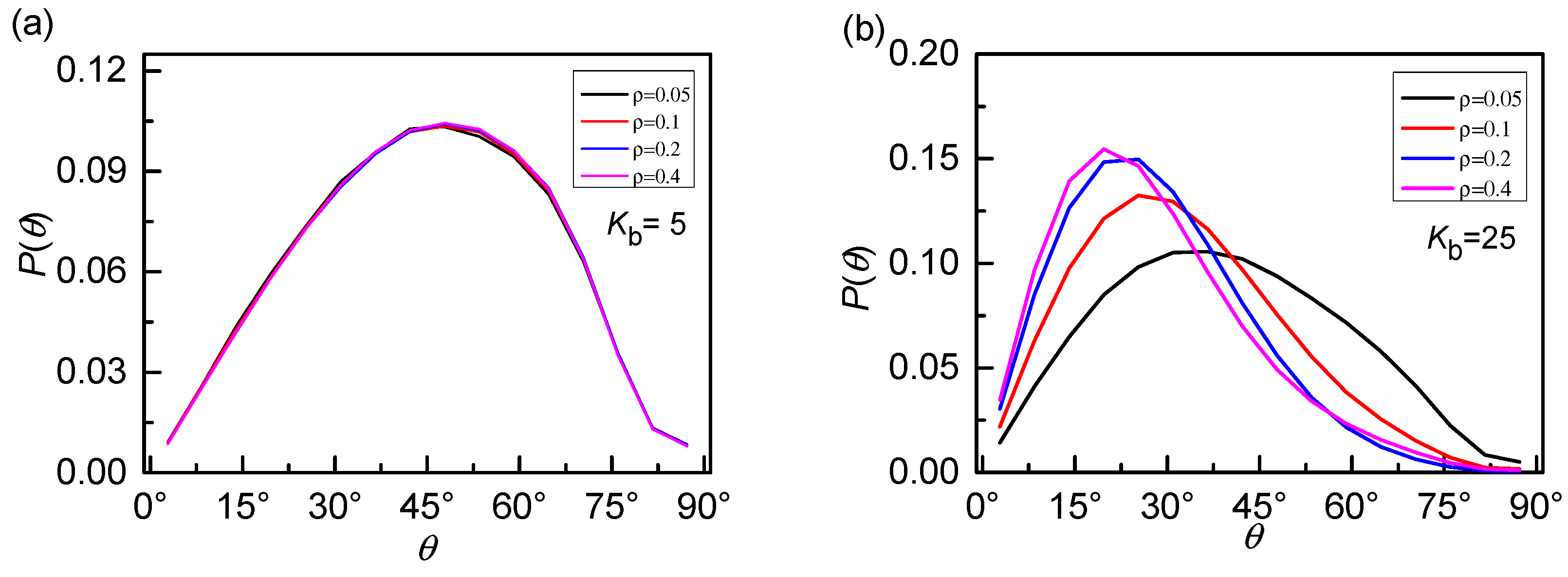 Polymers 12 02659 g013a Polymers 12 02659 g013a