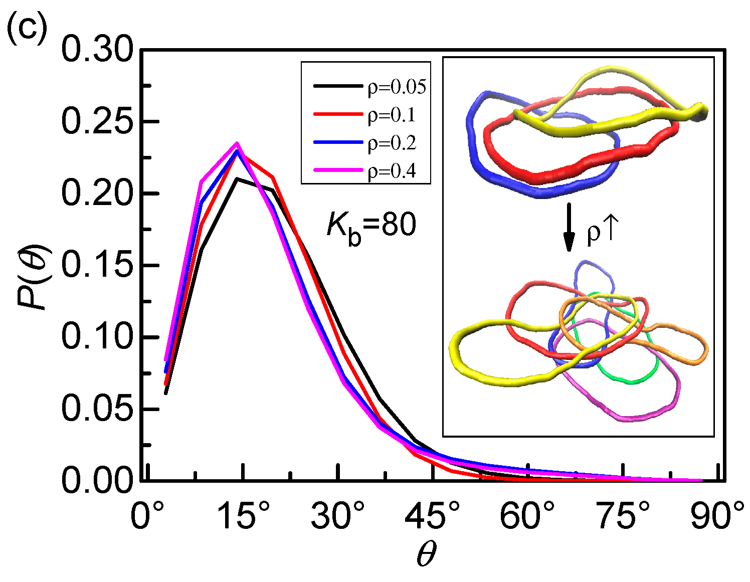 Polymers 12 02659 g013b Polymers 12 02659 g013b