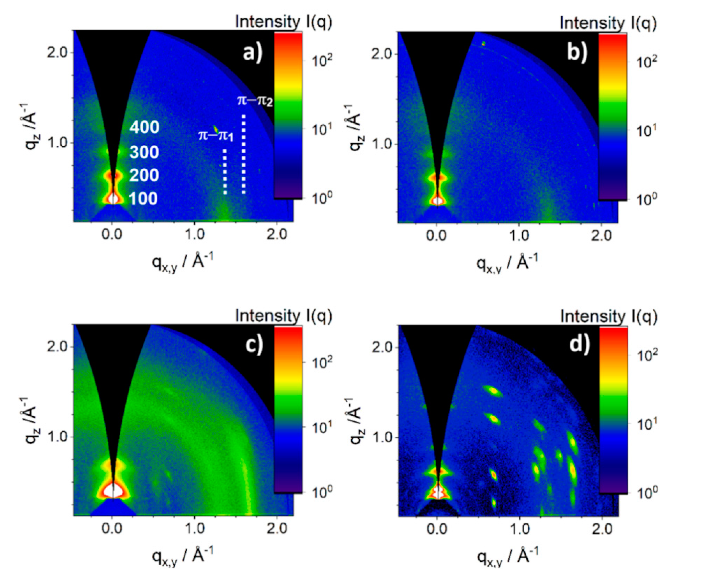 Polymers 12 02662 g006 Polymers 12 02662 g006