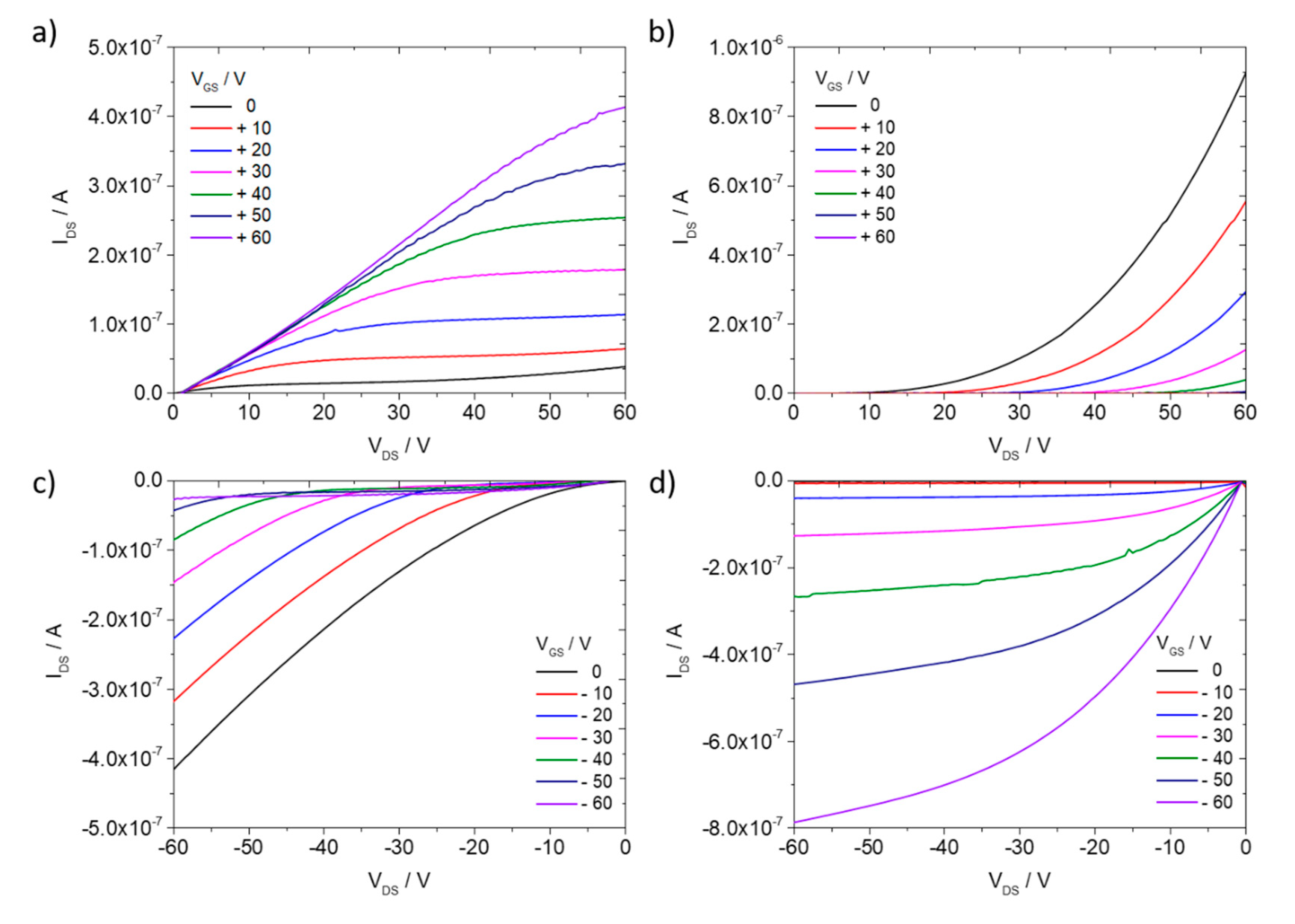 Polymers 12 02662 g007 Polymers 12 02662 g007