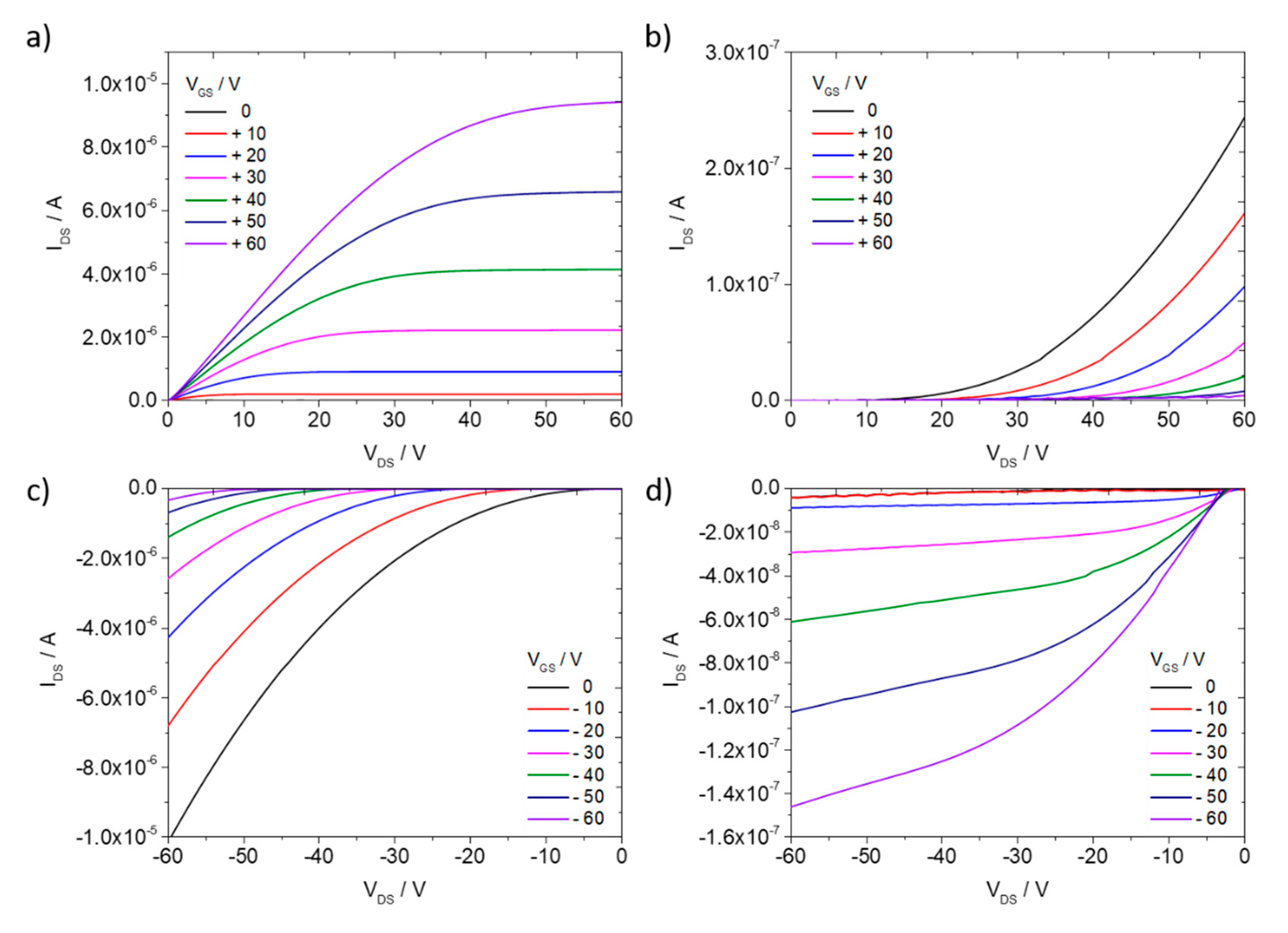 Polymers 12 02662 g008 Polymers 12 02662 g008