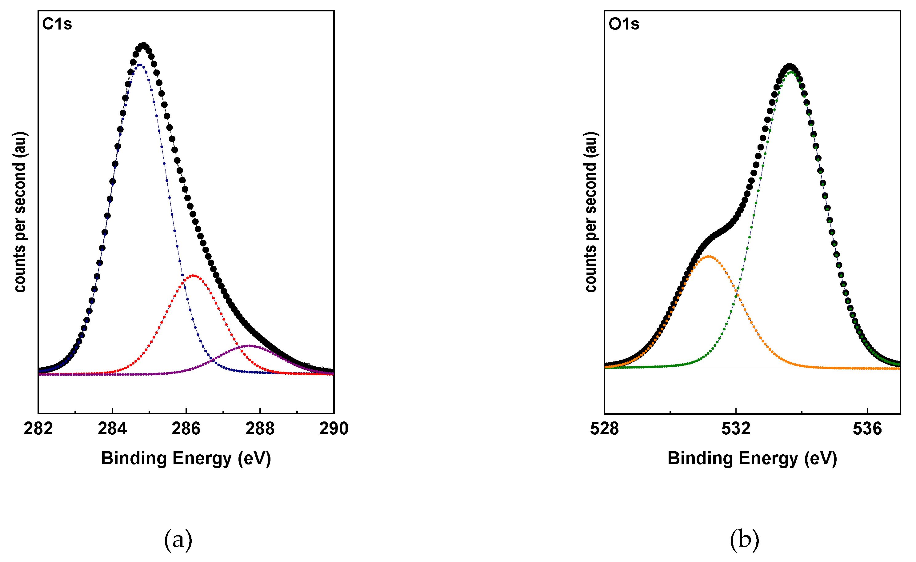 Polymers 12 02663 g003 Polymers 12 02663 g003