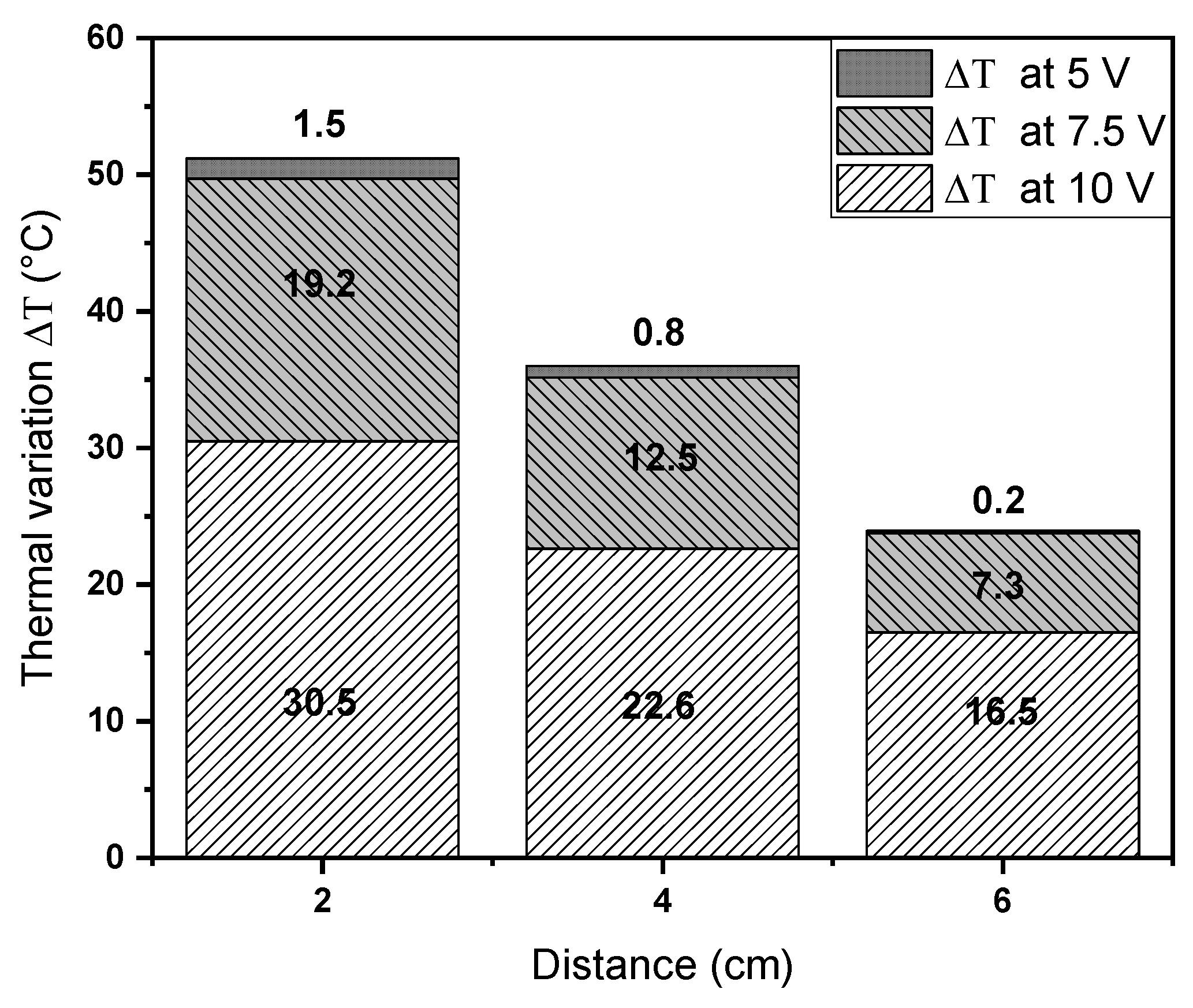 Polymers 12 02663 g009 Polymers 12 02663 g009