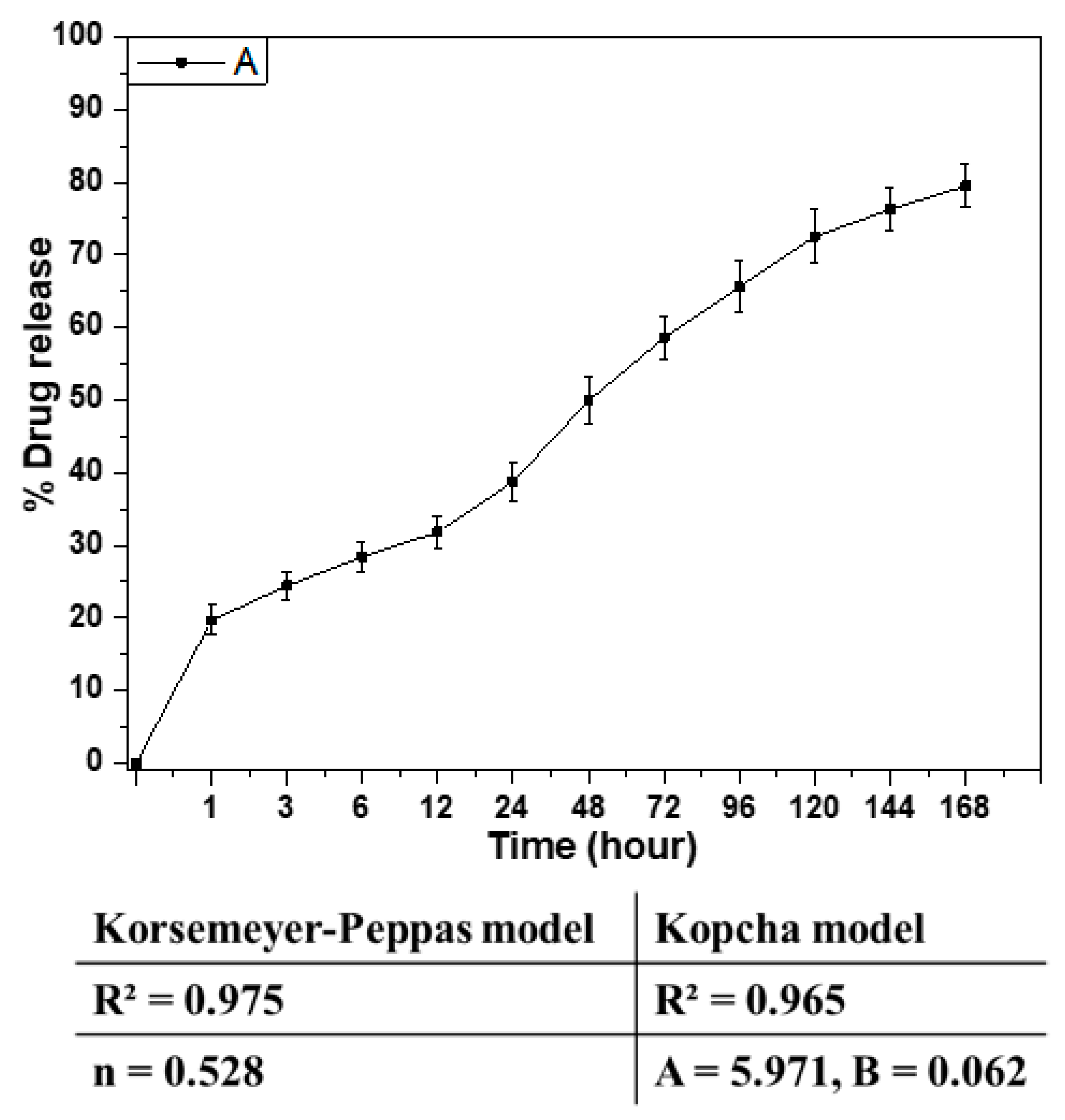 Polymers 12 02667 g002