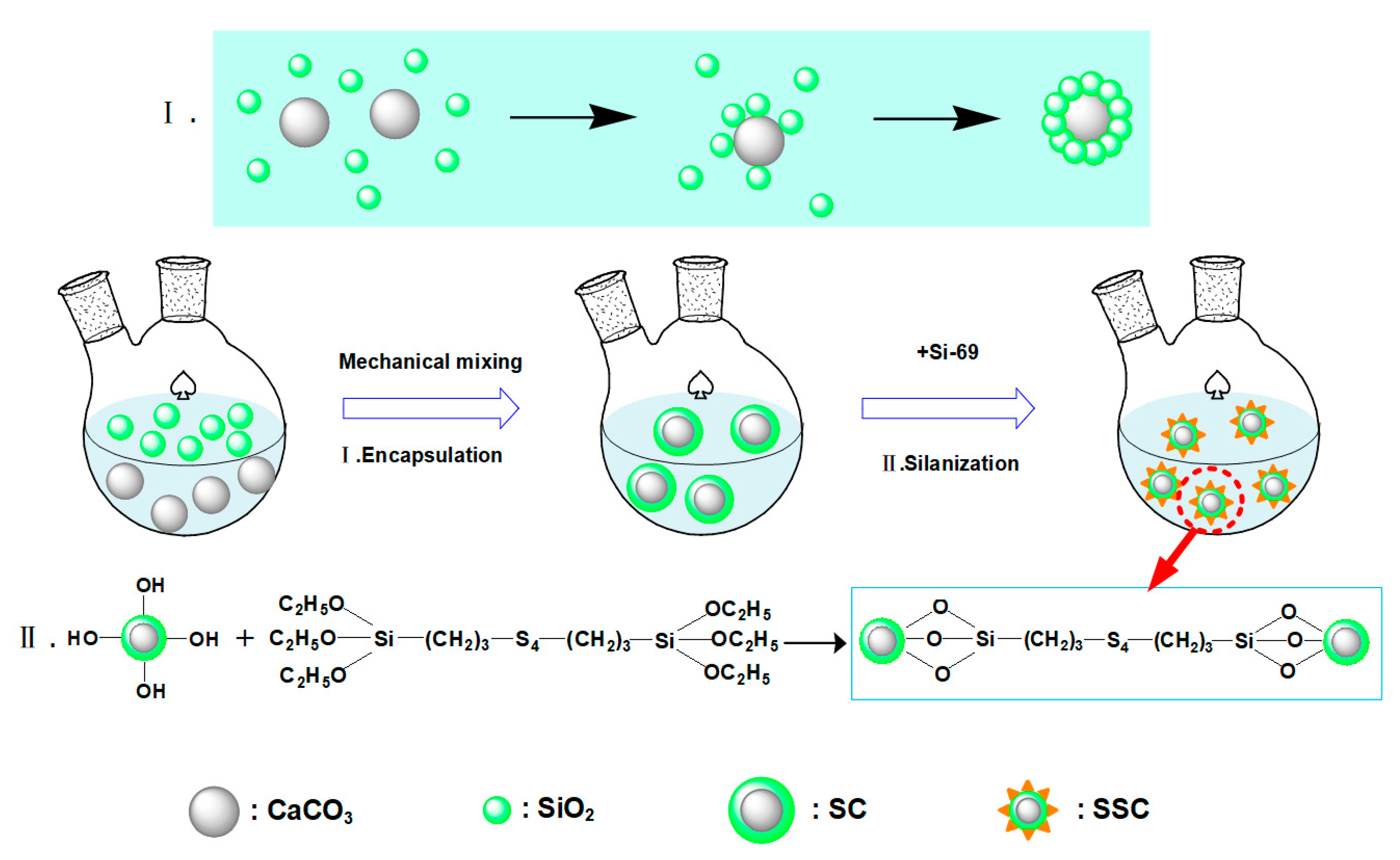 Polymers 12 02668 g001