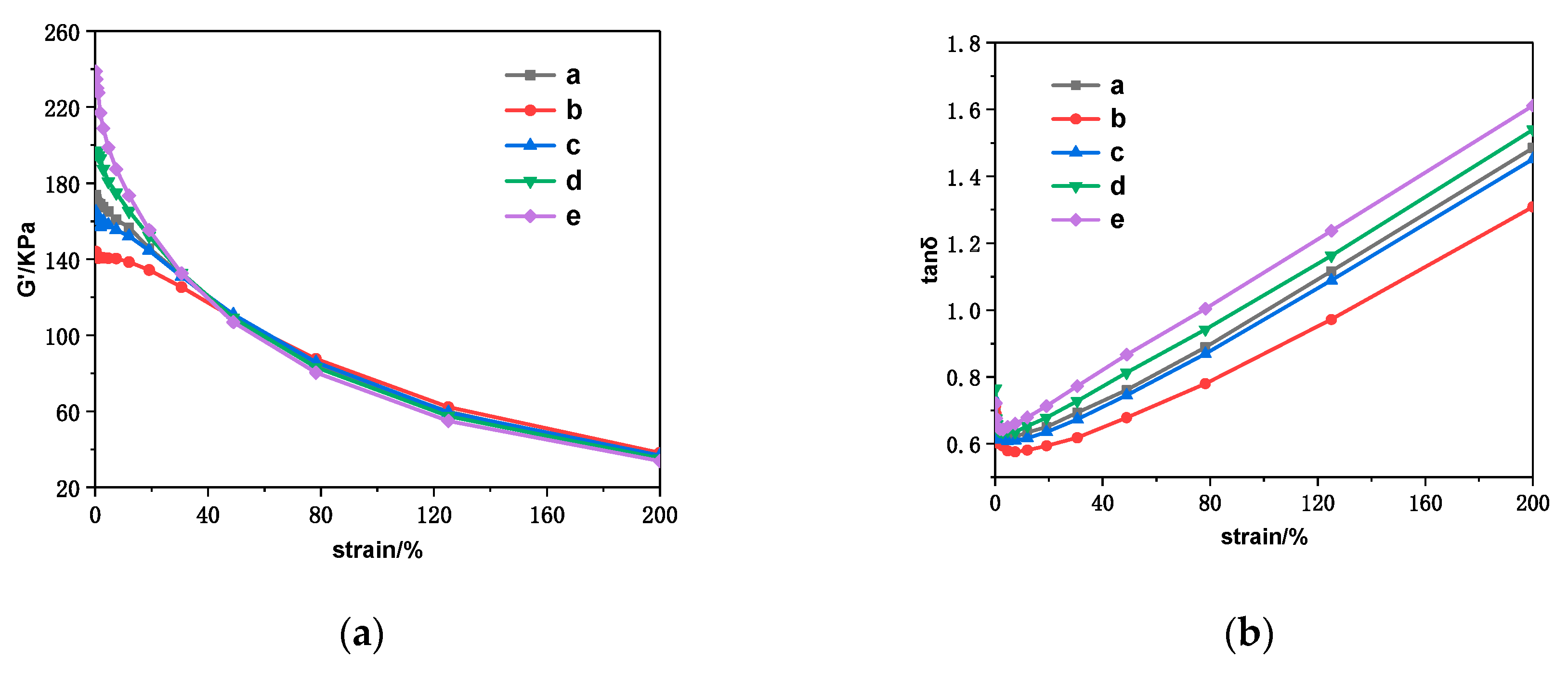 Polymers 12 02668 g004