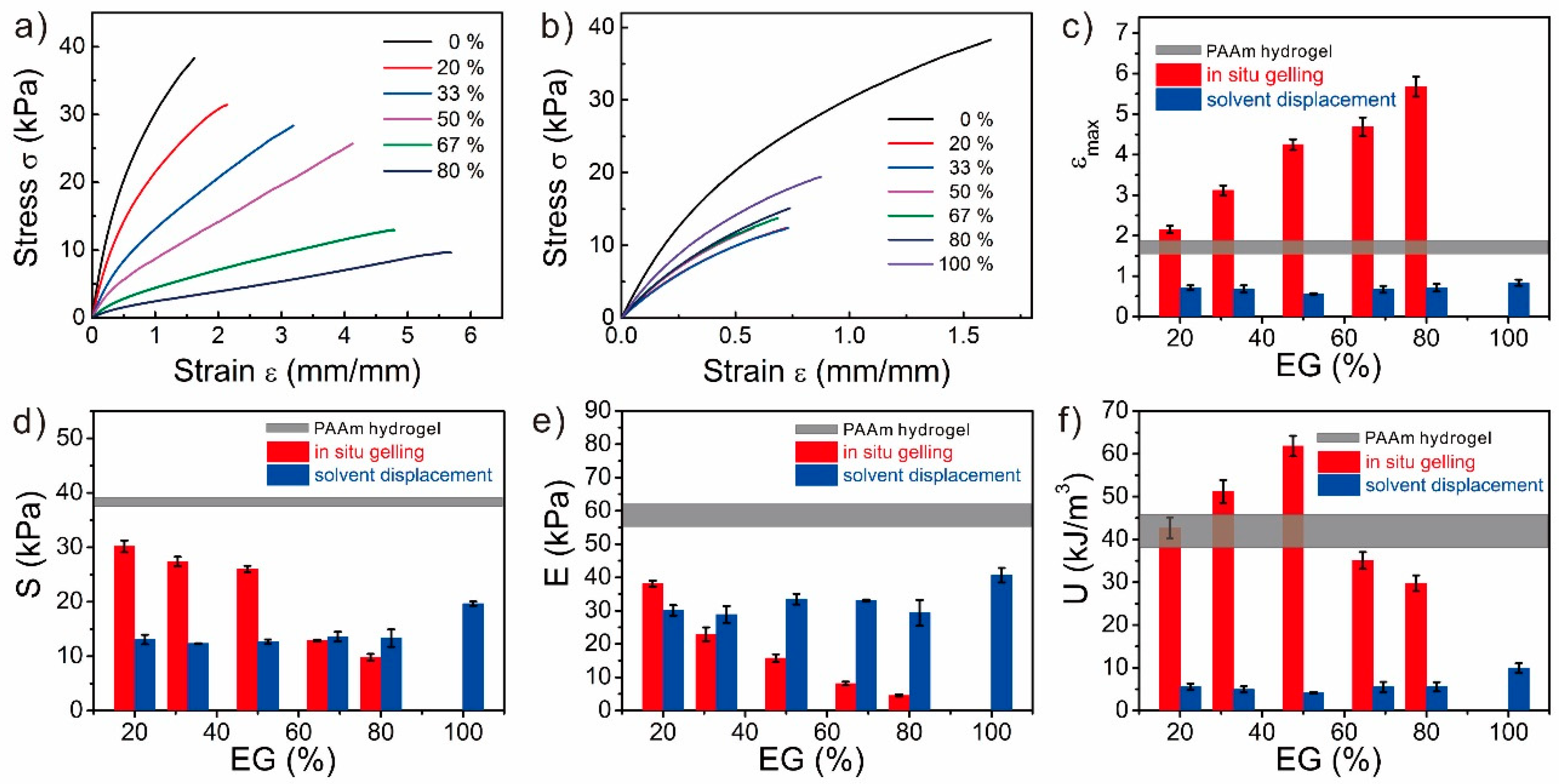 Polymers 12 02670 g006