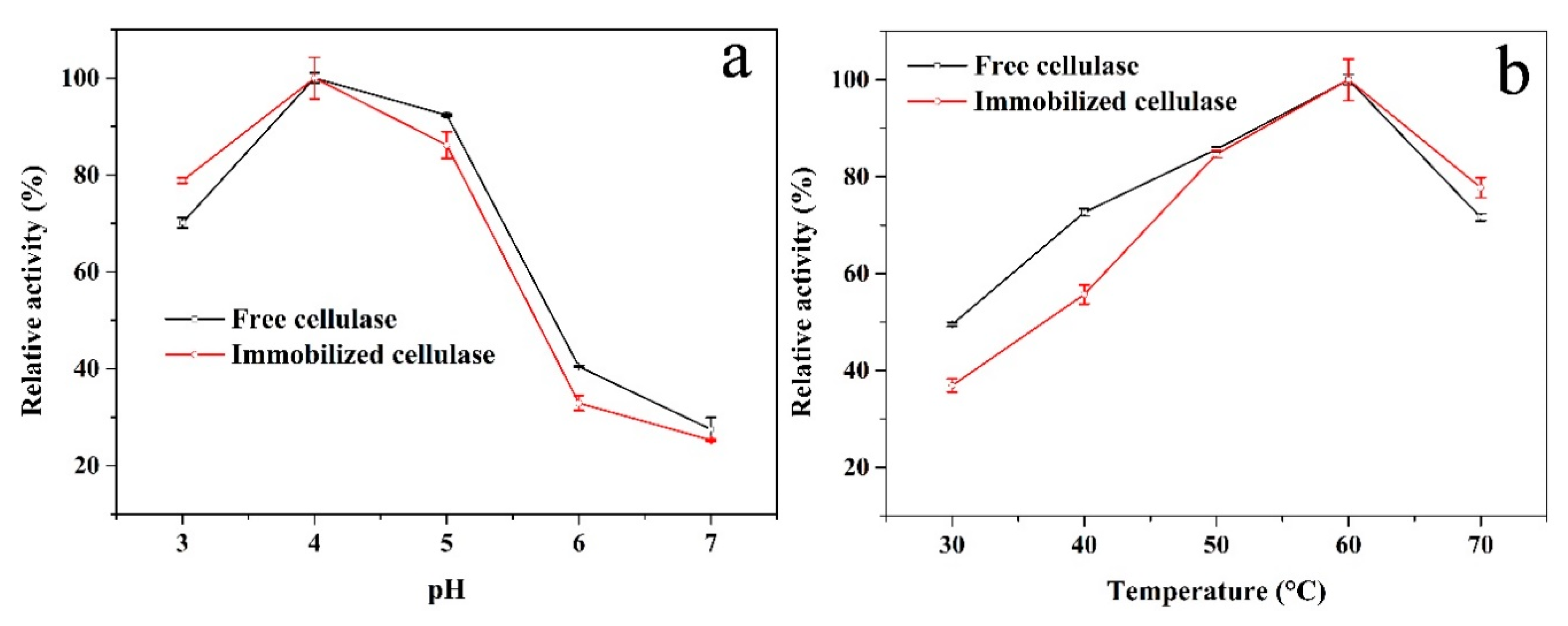 Polymers 12 02672 g006