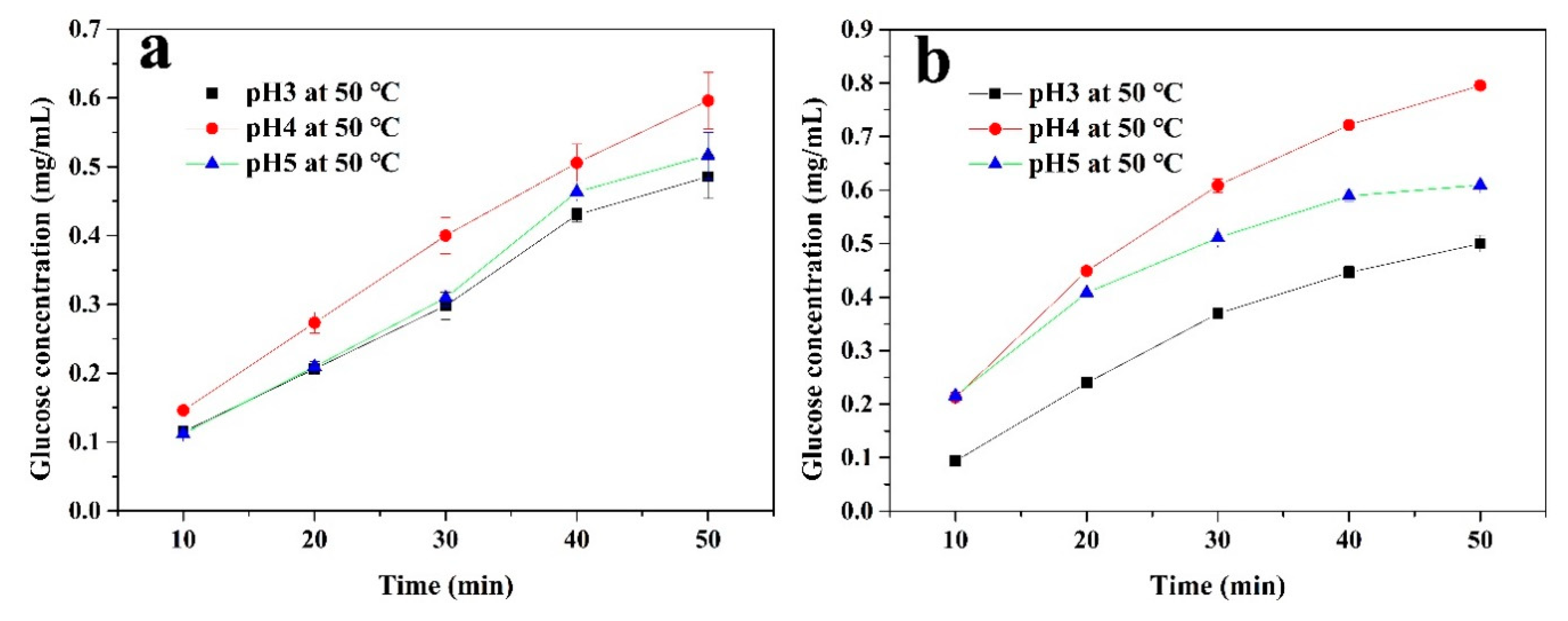 Polymers 12 02672 g007
