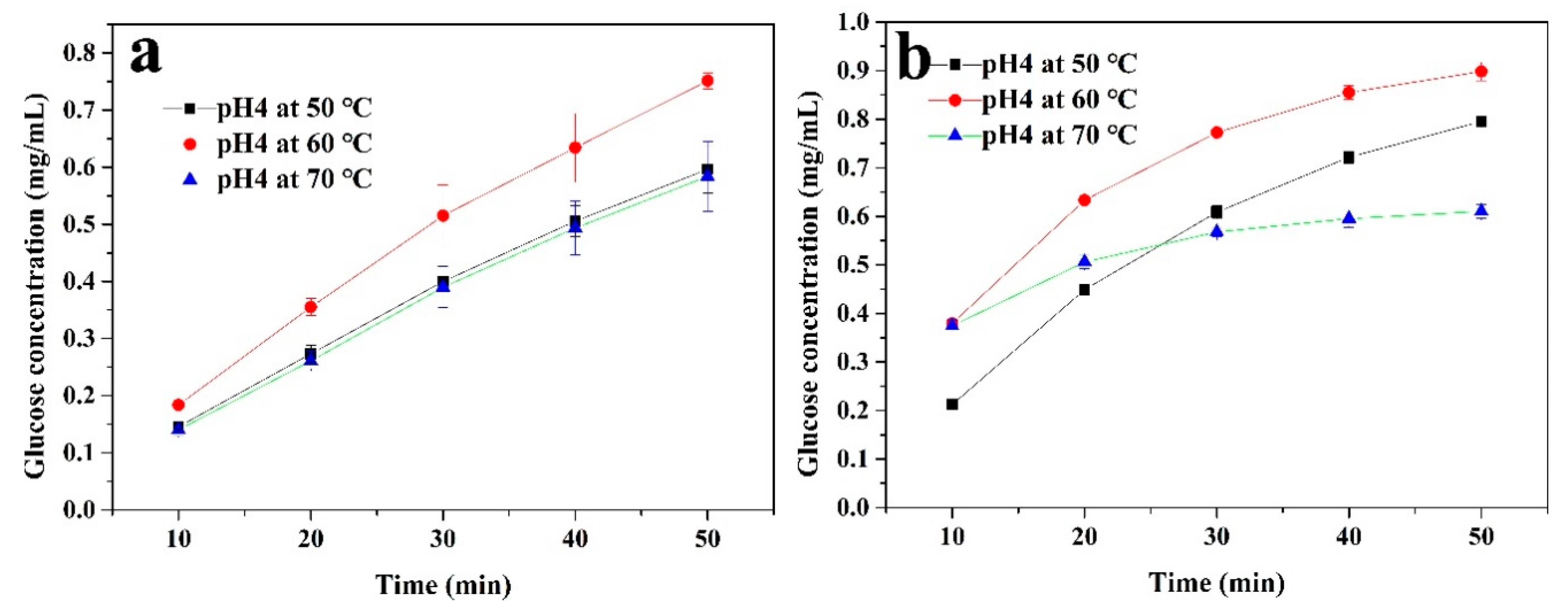 Polymers 12 02672 g008
