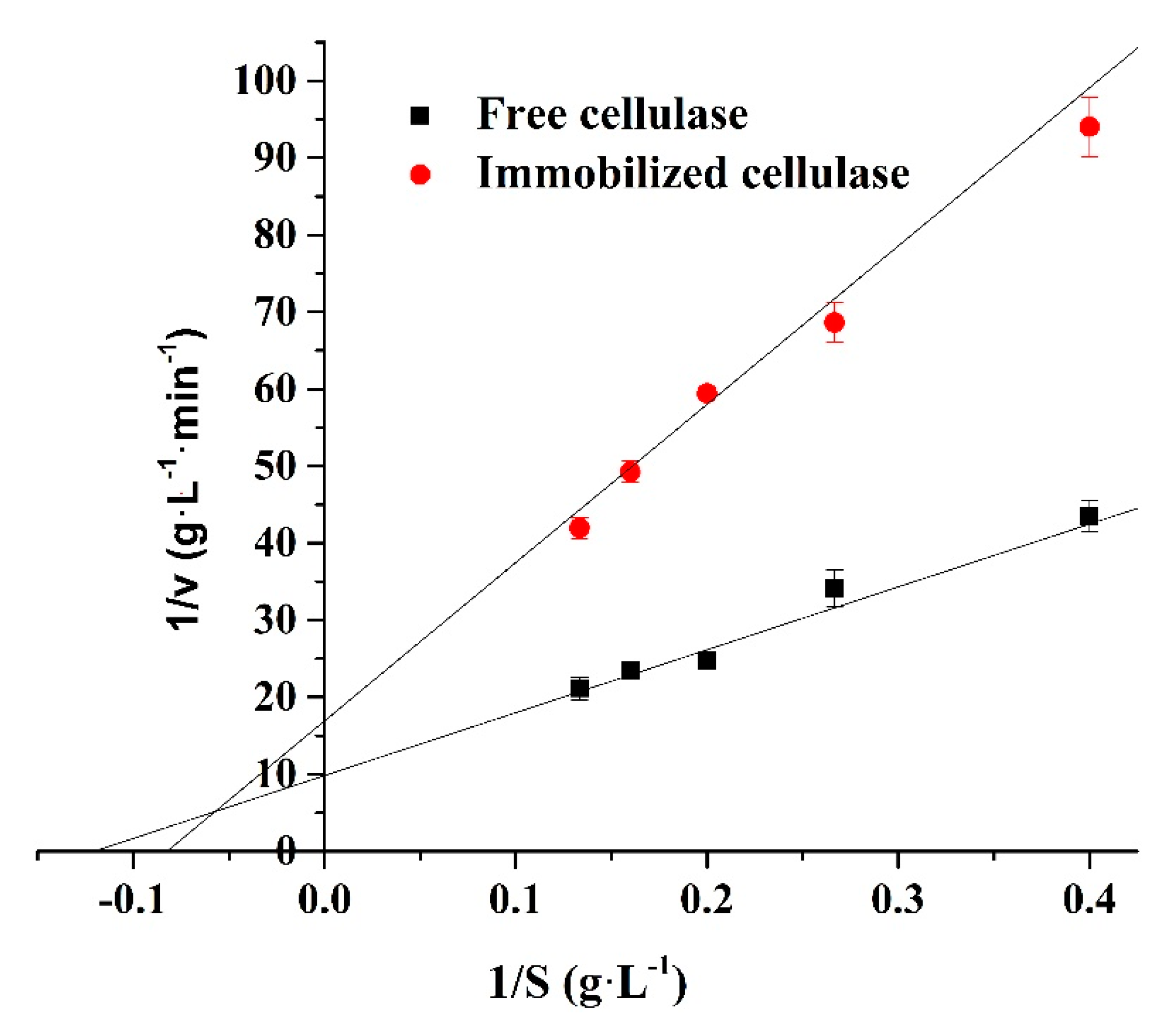 Polymers 12 02672 g009