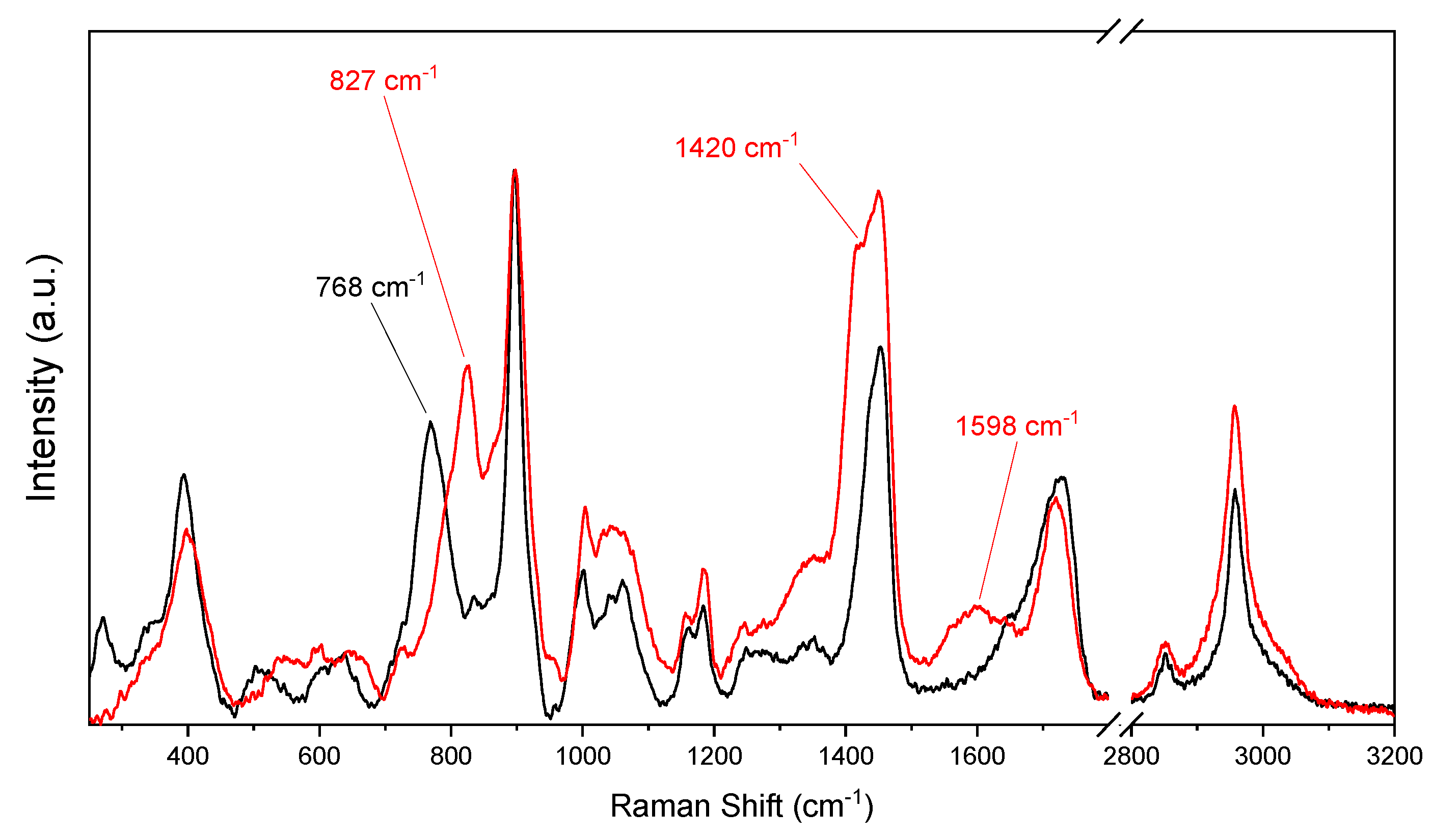 Polymers 12 02673 g002 Polymers 12 02673 g002