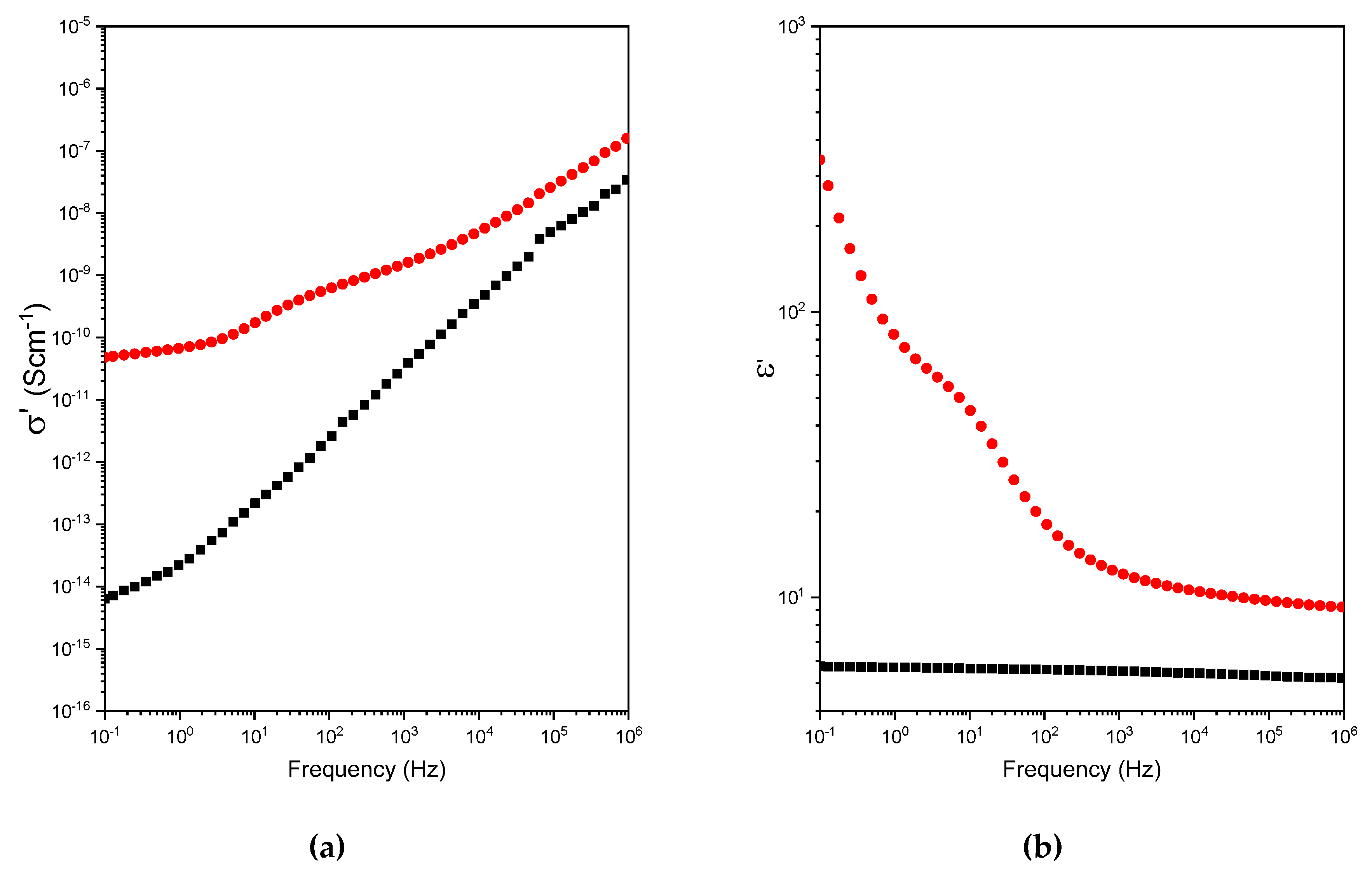 Polymers 12 02673 g003a Polymers 12 02673 g003a