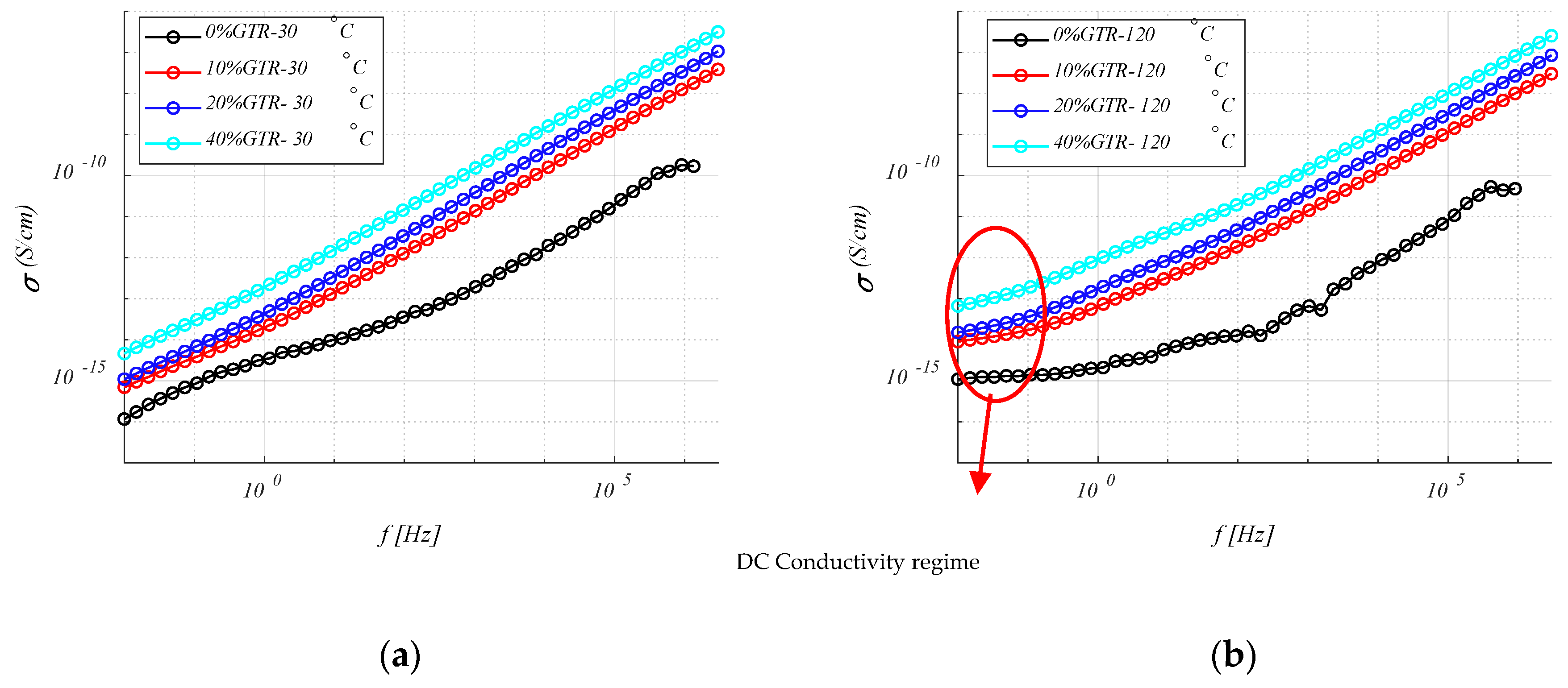 Polymers 12 02675 g007 Polymers 12 02675 g007