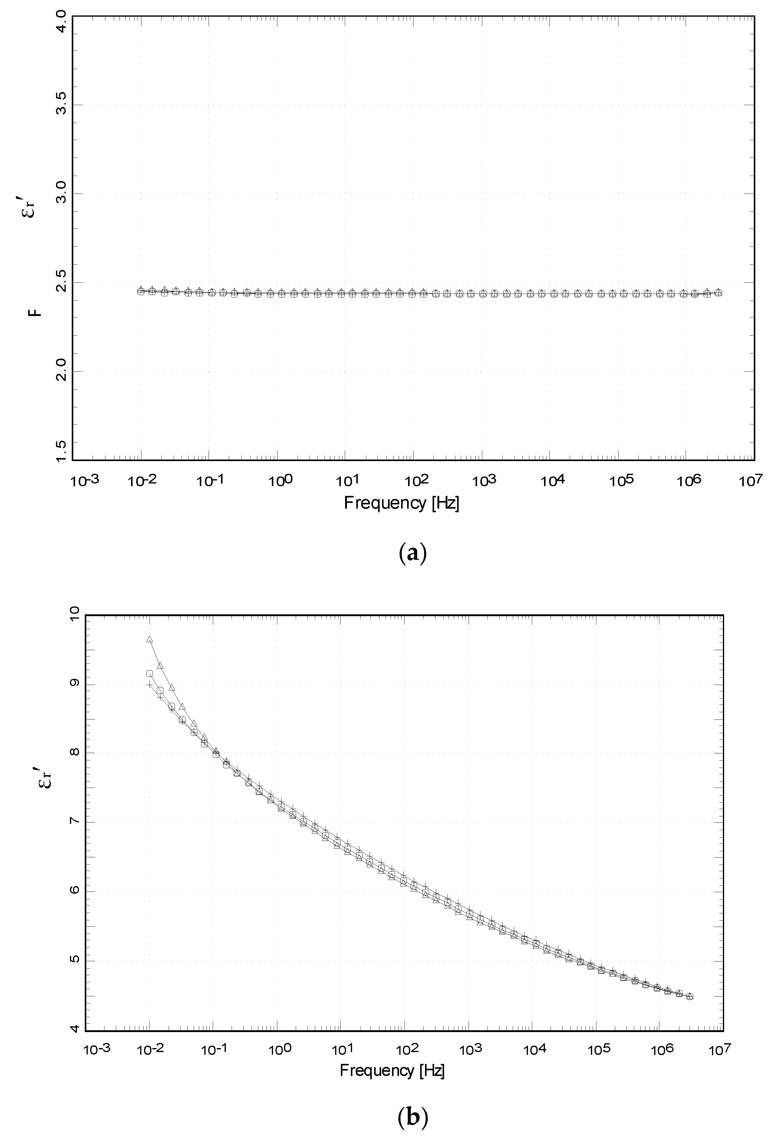 Polymers 12 02675 g009 Polymers 12 02675 g009
