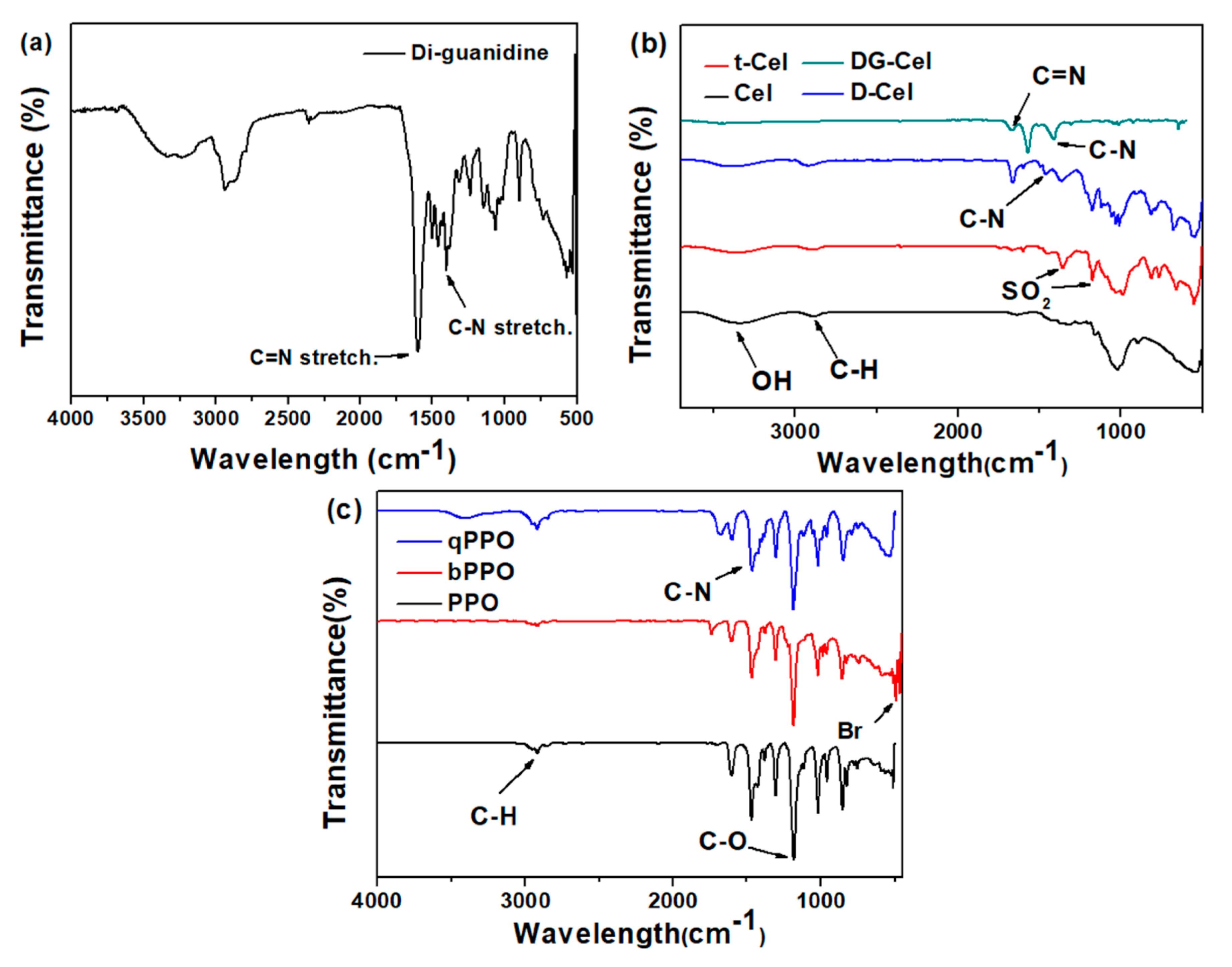 Polymers 12 02676 g001 Polymers 12 02676 g001