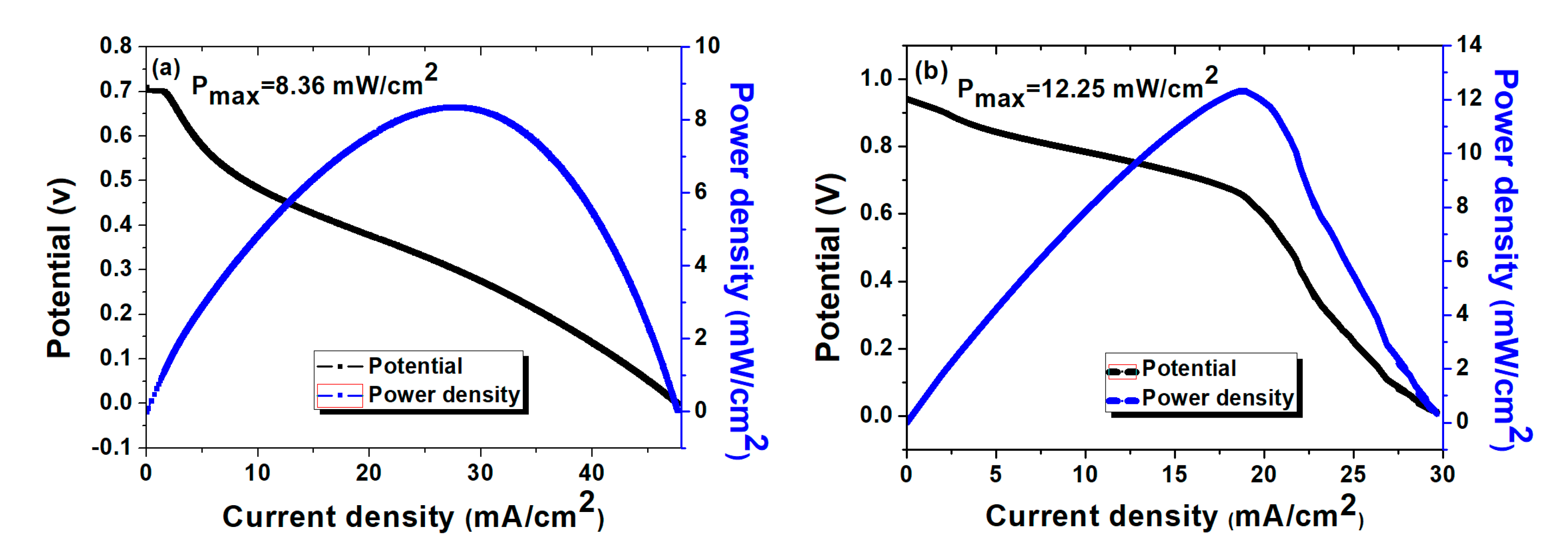 Polymers 12 02676 g007 Polymers 12 02676 g007