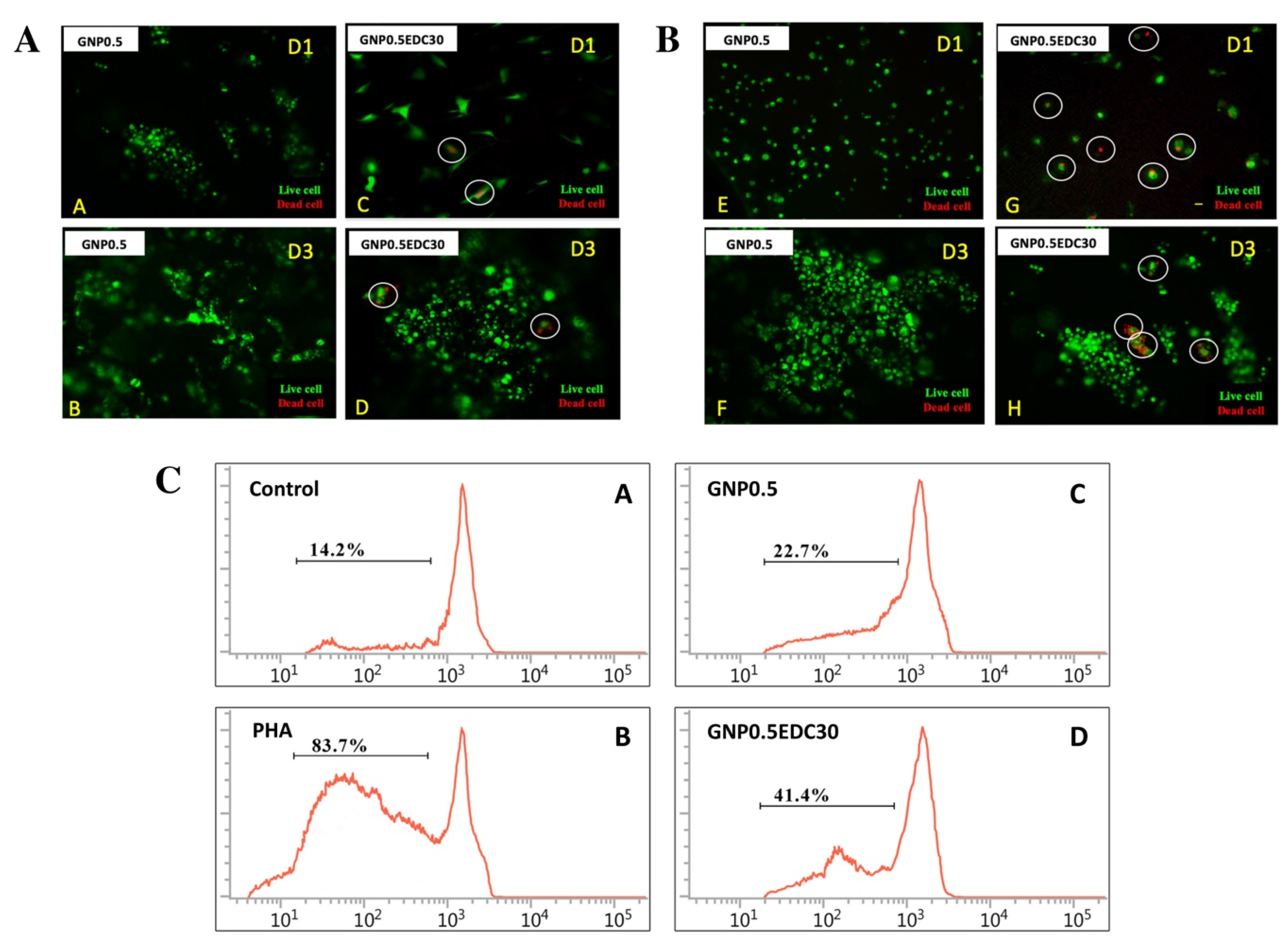 Polymers 12 02678 g005