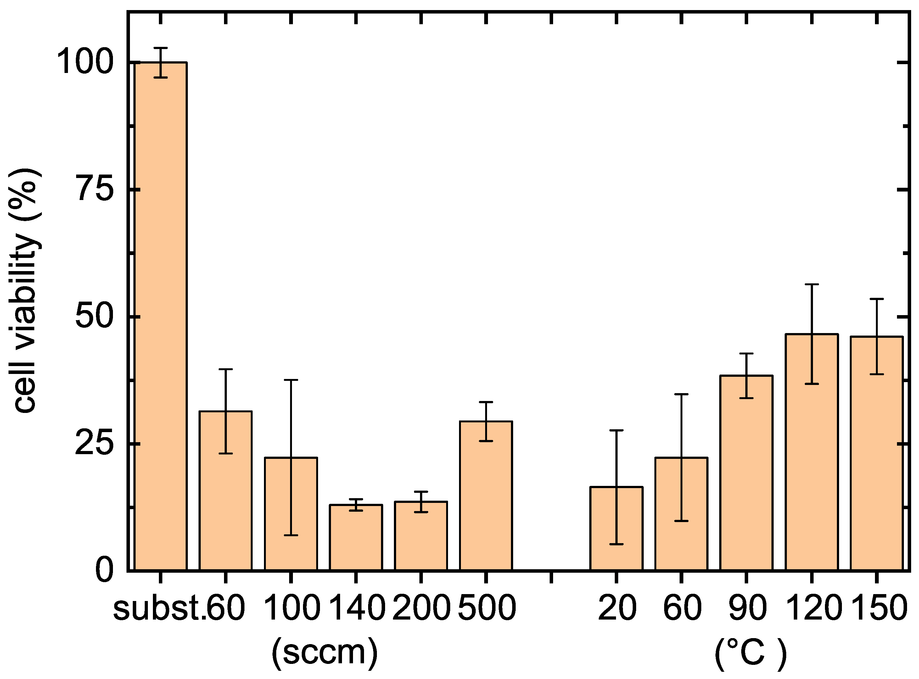 Polymers 12 02679 g003
