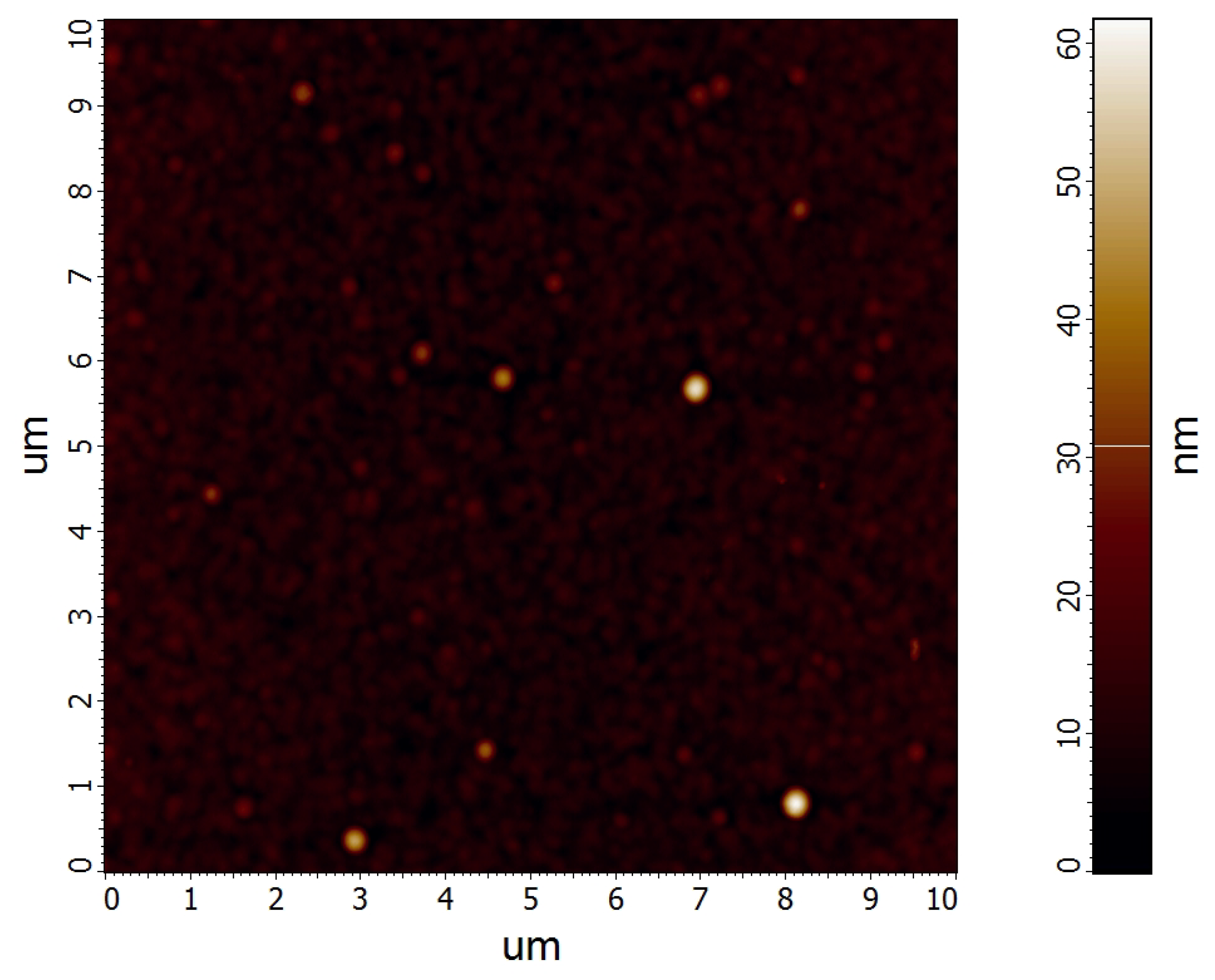 Polymers 12 02679 g006