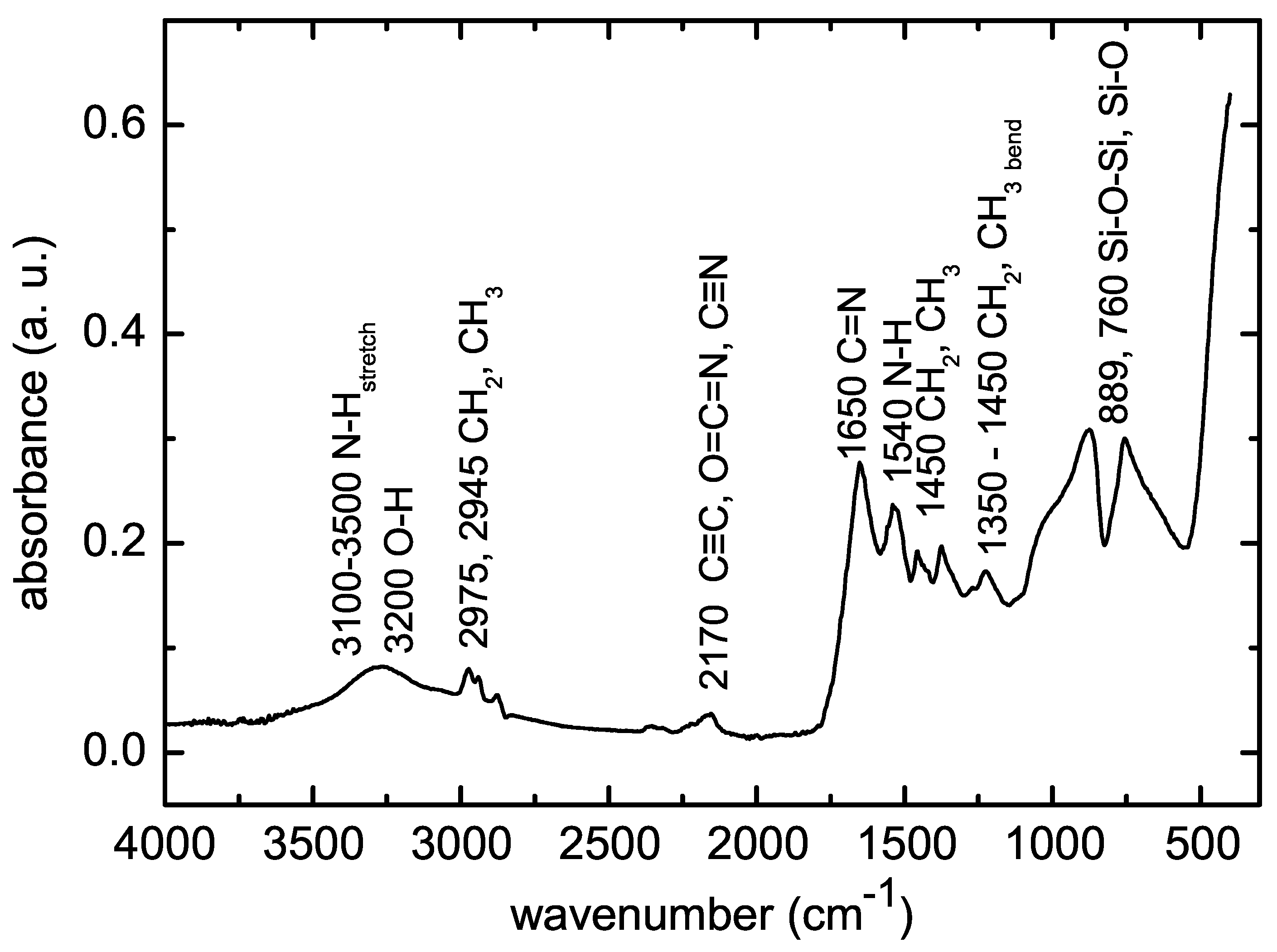 Polymers 12 02679 g007