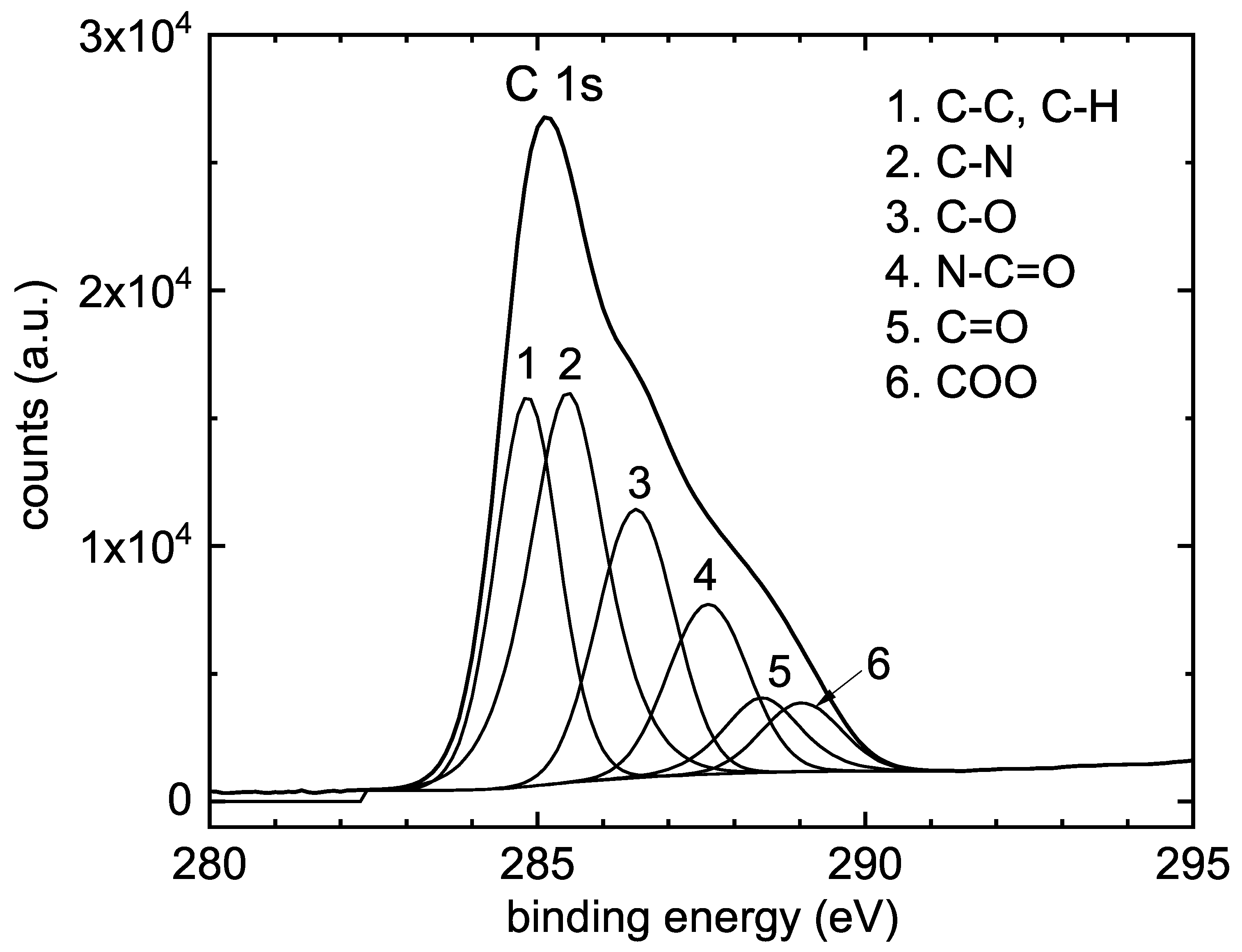 Polymers 12 02679 g008
