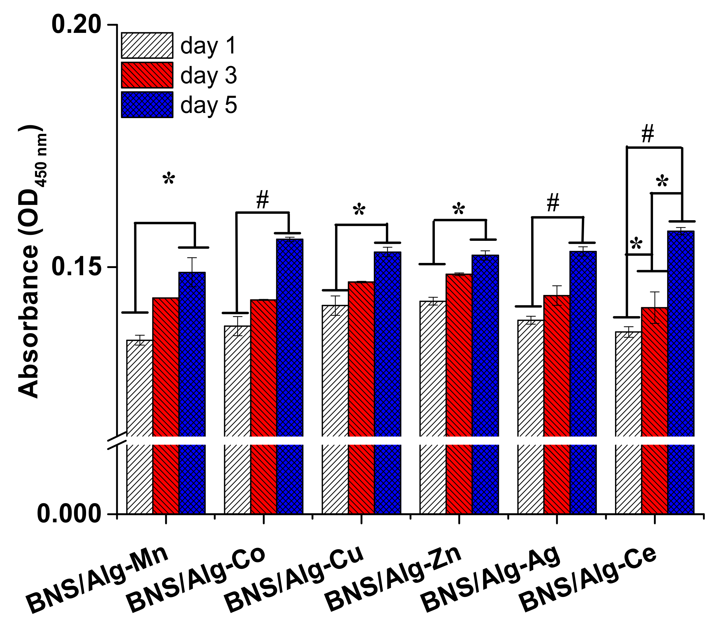 Polymers 12 02683 g006 Polymers 12 02683 g006