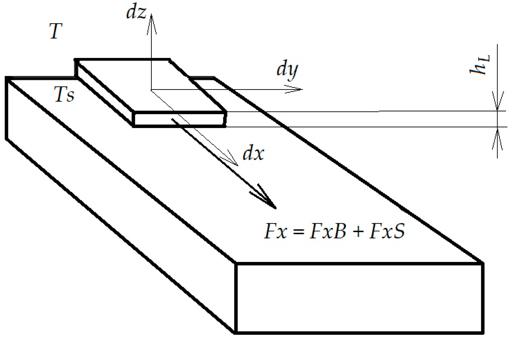 Polymers 12 02684 g001
