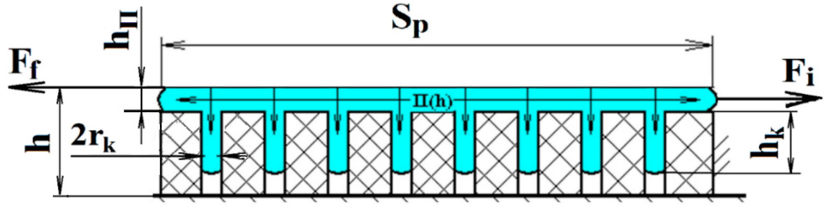 Polymers 12 02684 g002
