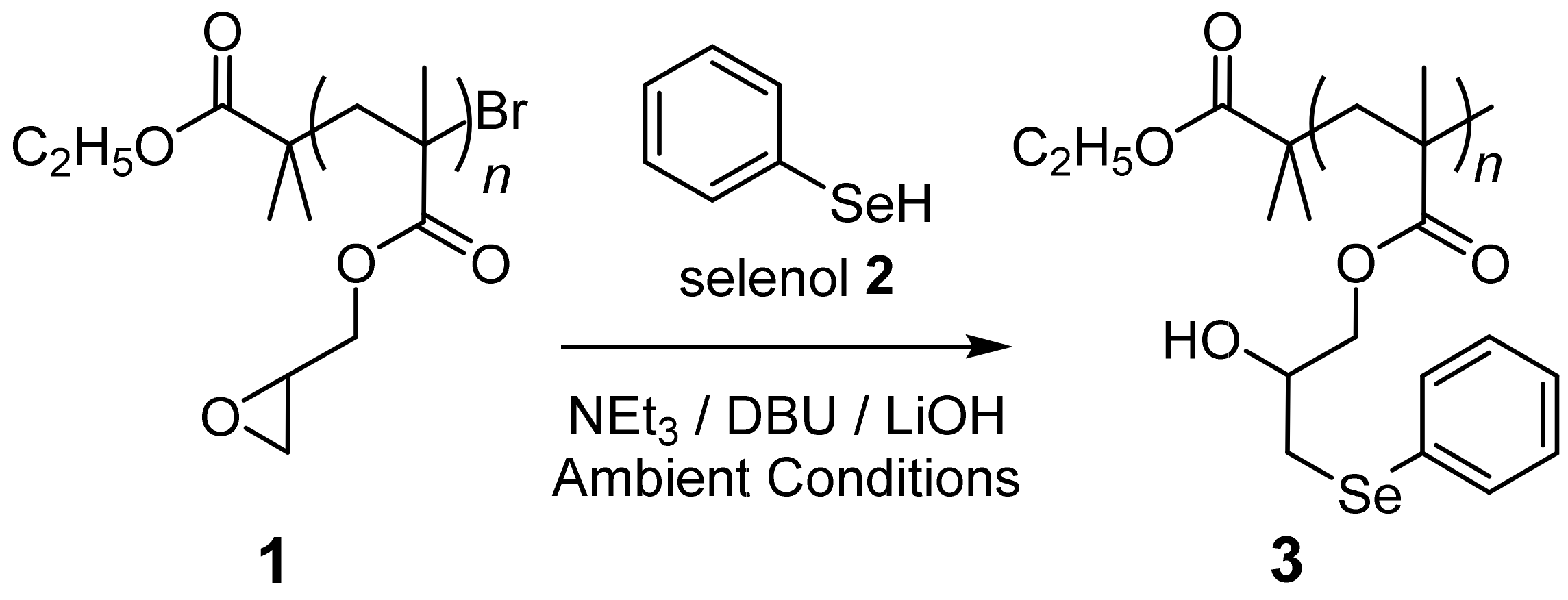 Polymers 12 02685 sch001 Polymers 12 02685 sch001