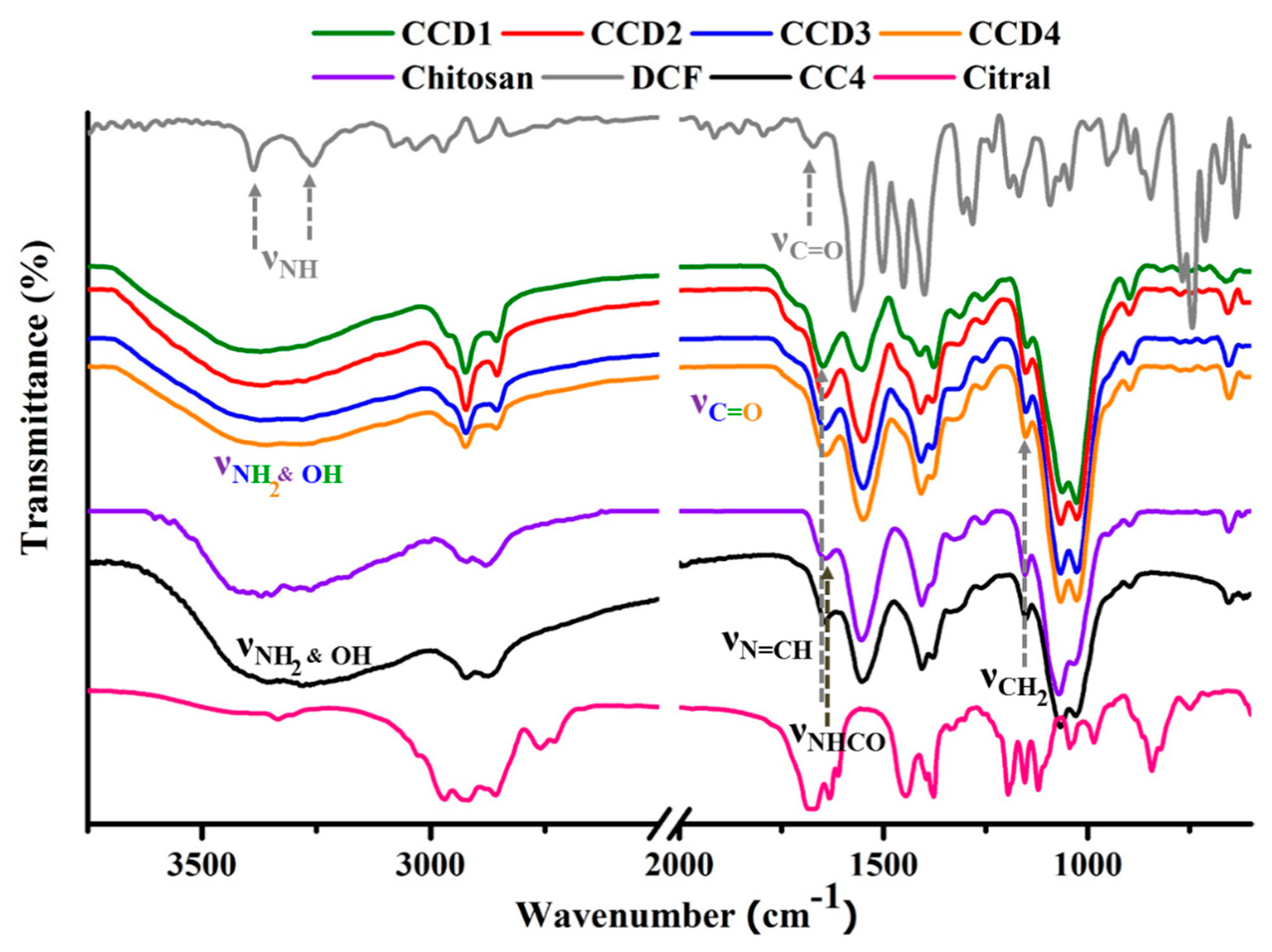 Polymers 12 02687 g001