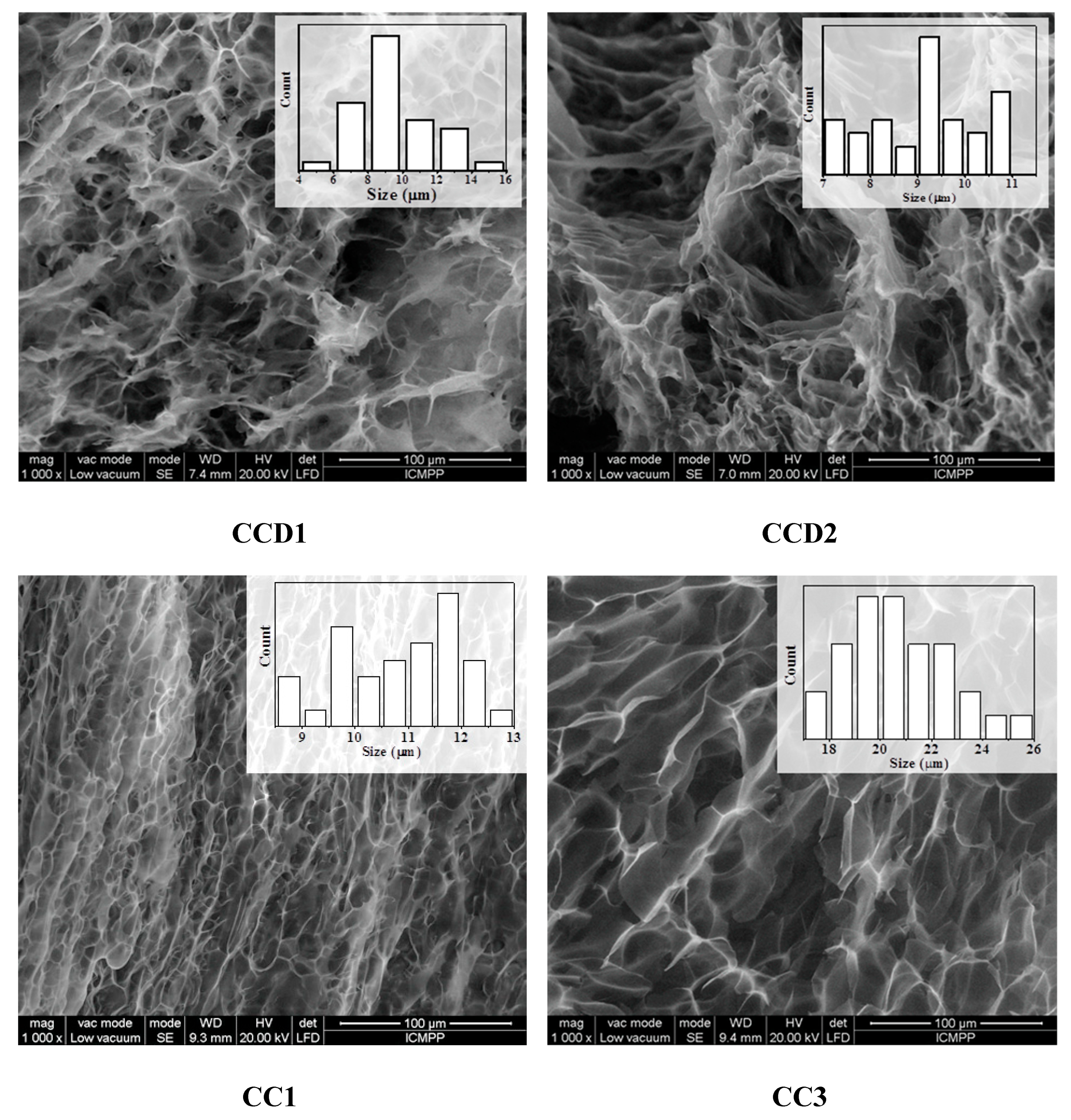 Polymers 12 02687 g003a