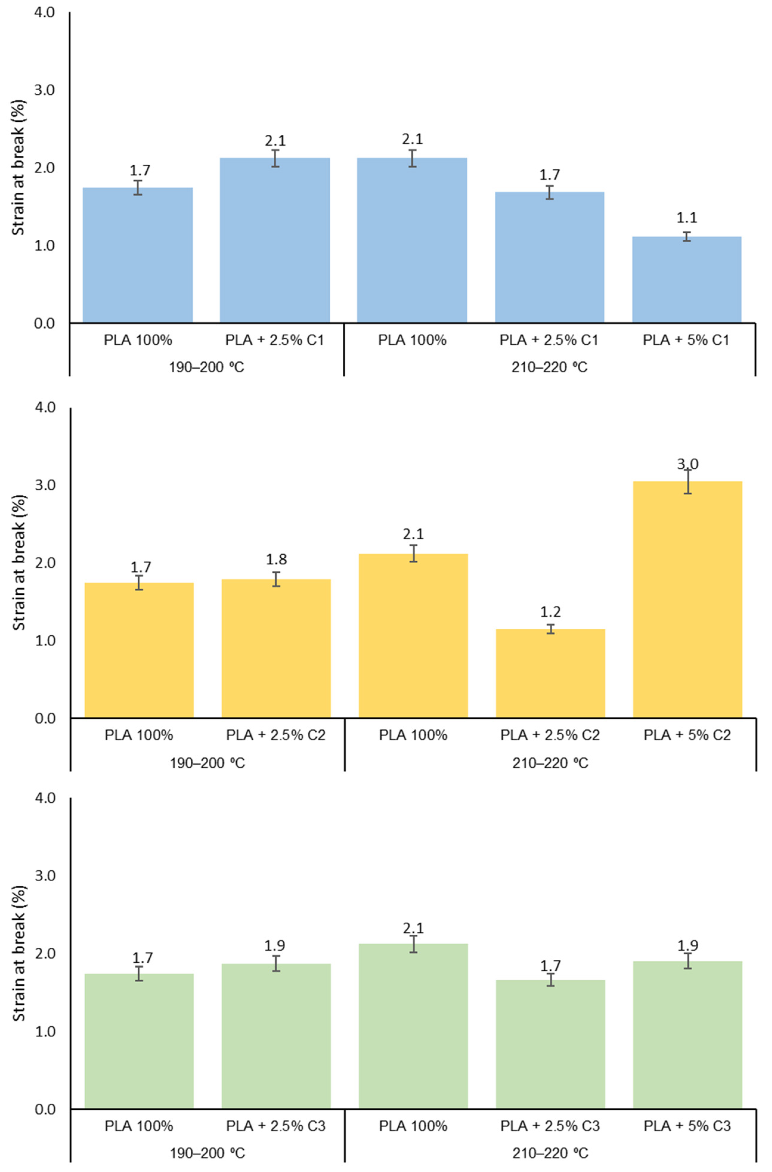 Polymers 12 02688 g006 Polymers 12 02688 g006