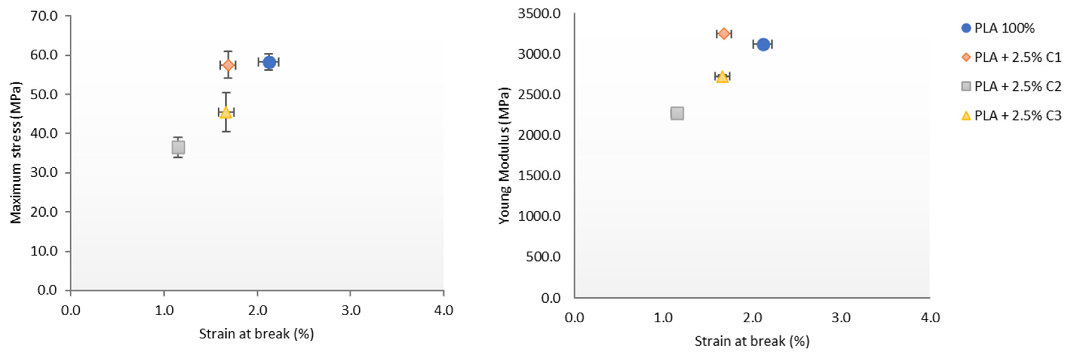 Polymers 12 02688 g008 Polymers 12 02688 g008