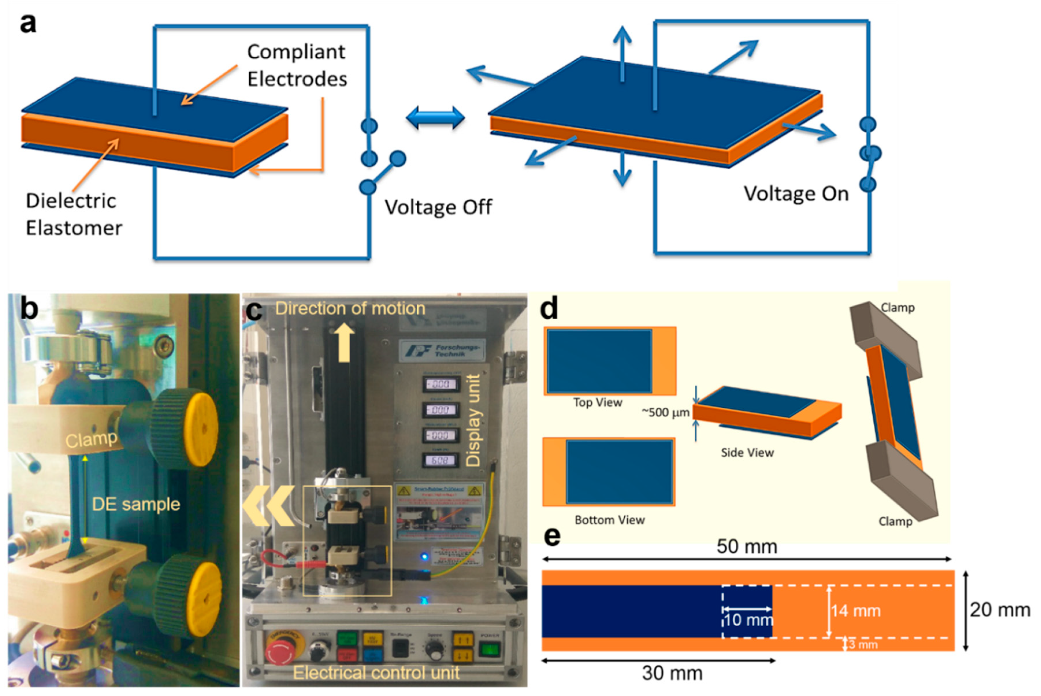 Polymers 12 02694 g001 Polymers 12 02694 g001