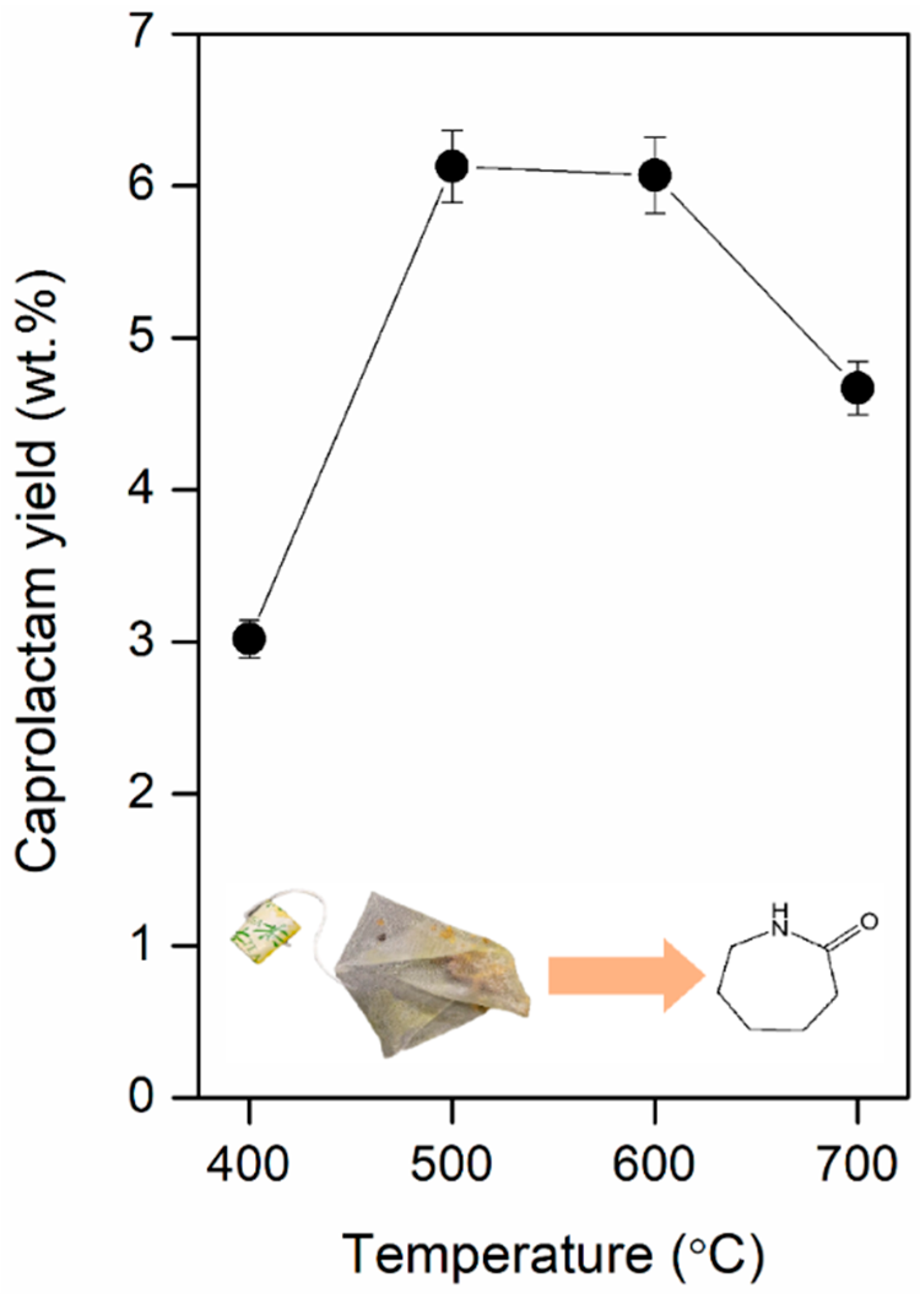 Polymers 12 02695 g005