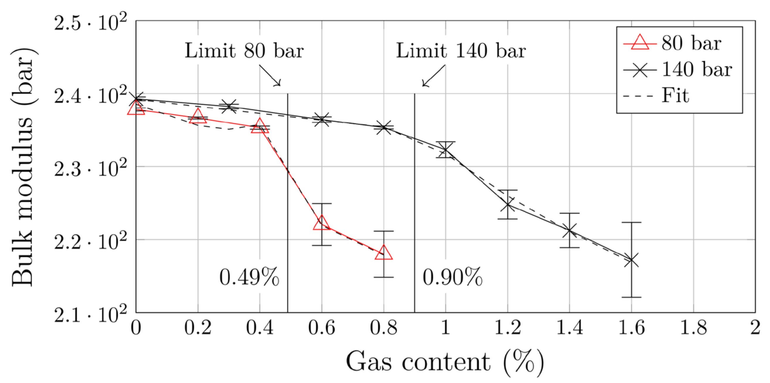 Polymers 12 02696 g003 Polymers 12 02696 g003