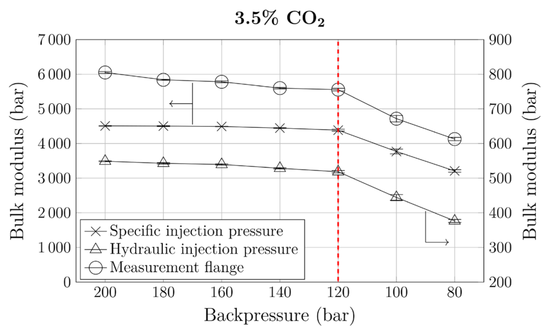 Polymers 12 02696 g005 Polymers 12 02696 g005