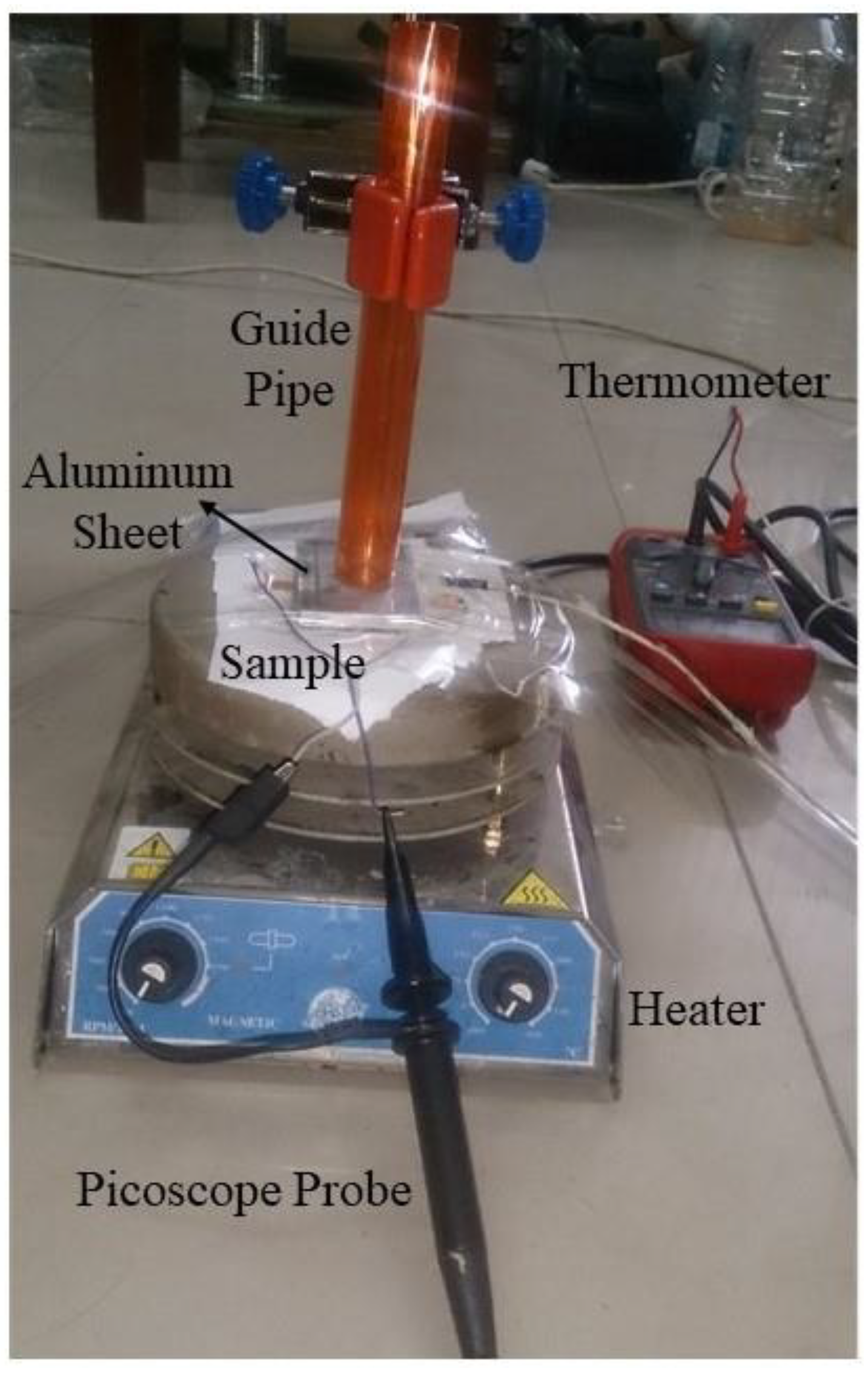 Polymers 12 02697 g002 Polymers 12 02697 g002