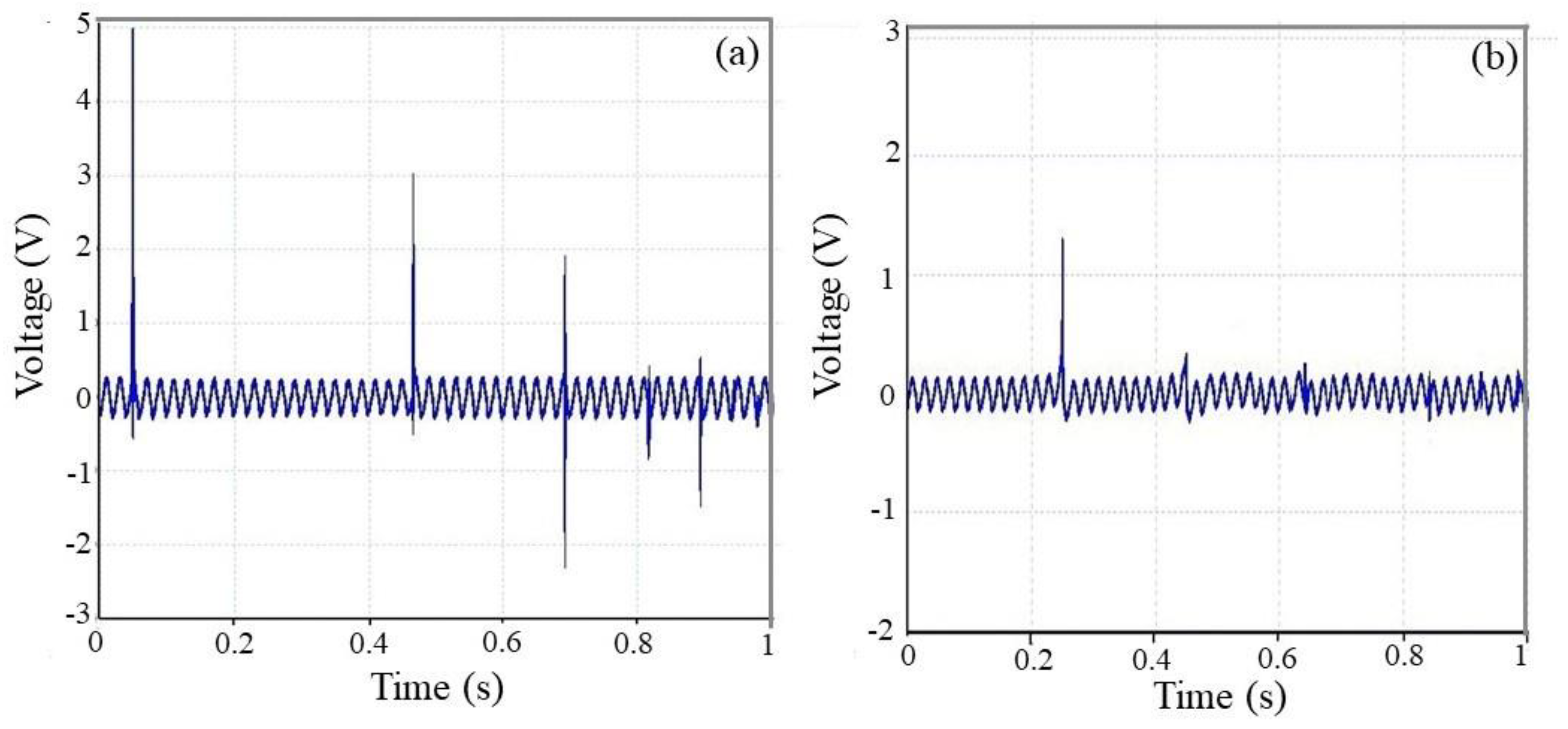 Polymers 12 02697 g003 Polymers 12 02697 g003