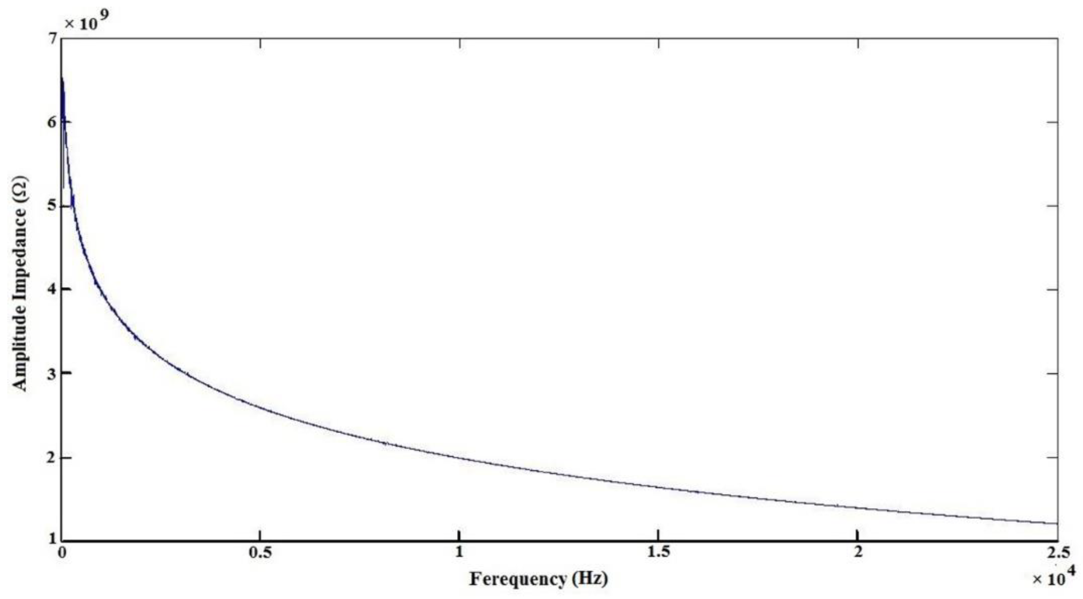 Polymers 12 02697 g004 Polymers 12 02697 g004