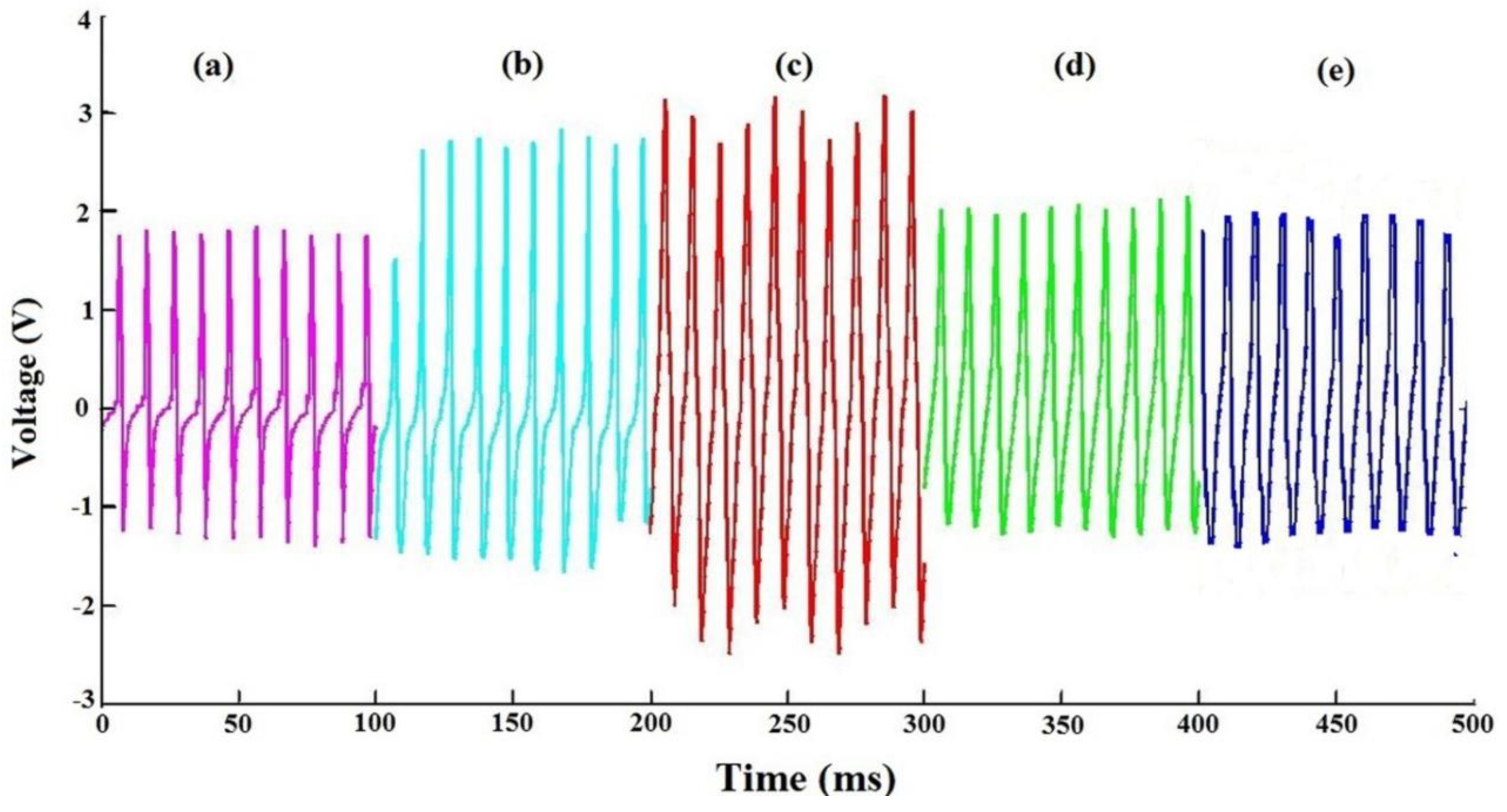 Polymers 12 02697 g005 Polymers 12 02697 g005