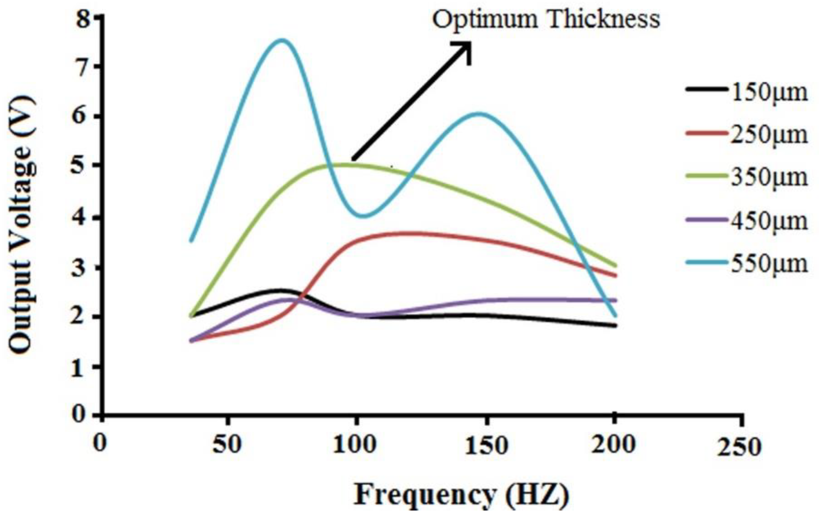 Polymers 12 02697 g007 Polymers 12 02697 g007