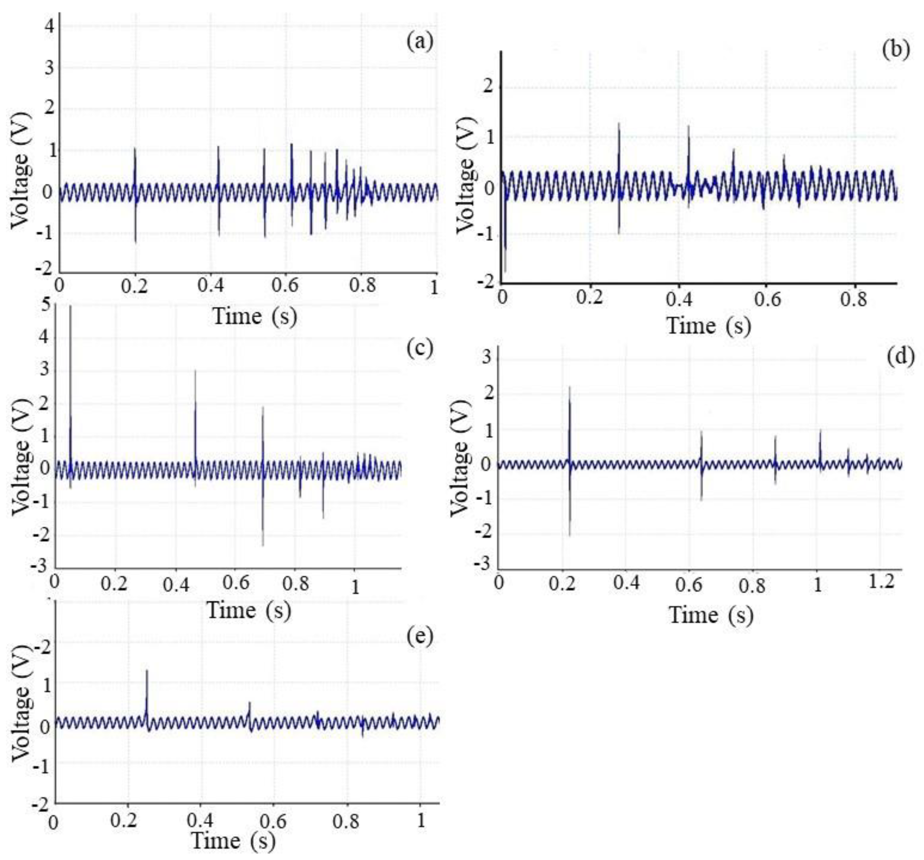 Polymers 12 02697 g008 Polymers 12 02697 g008