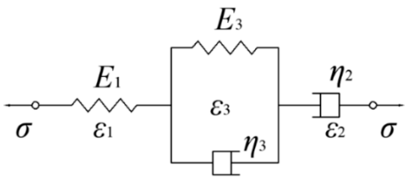 Polymers 12 02700 g005