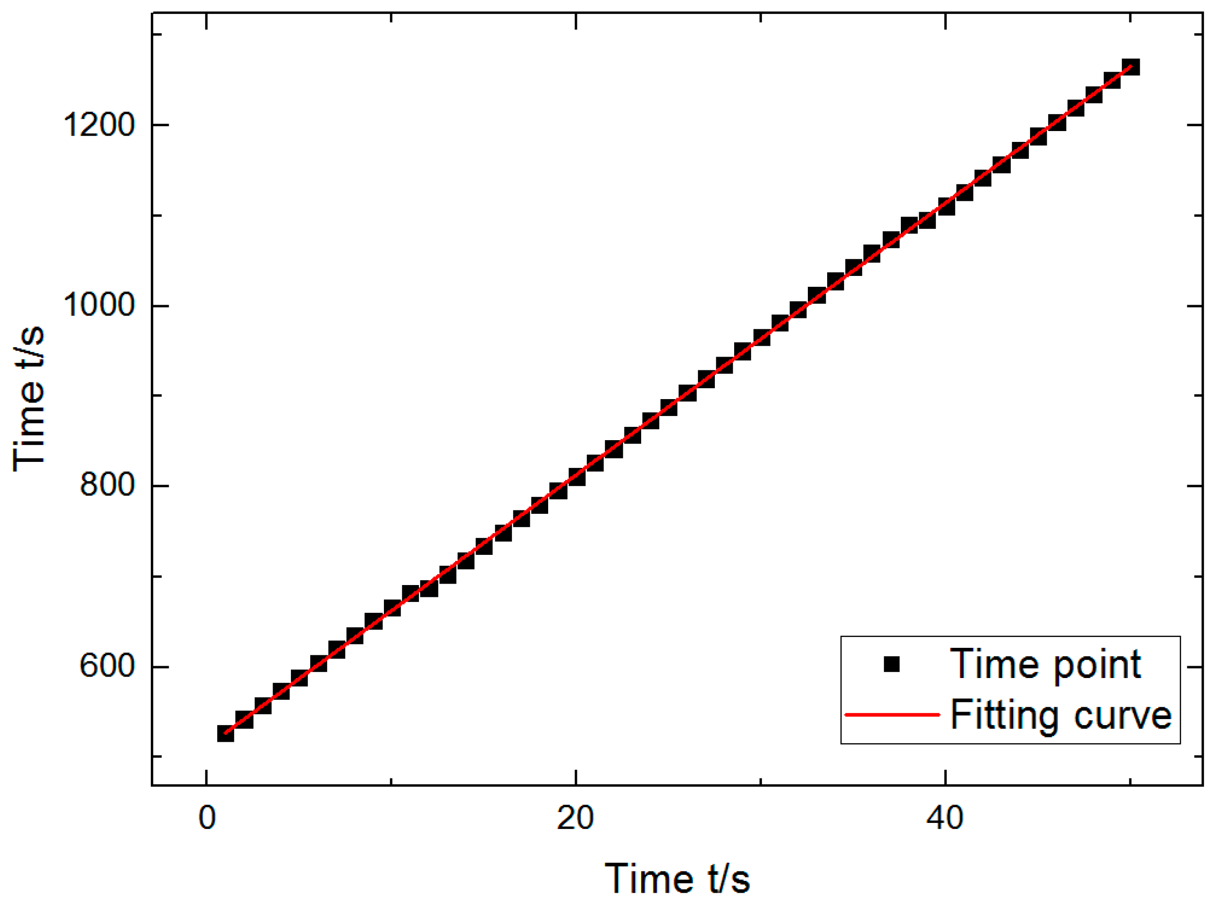 Polymers 12 02700 g006
