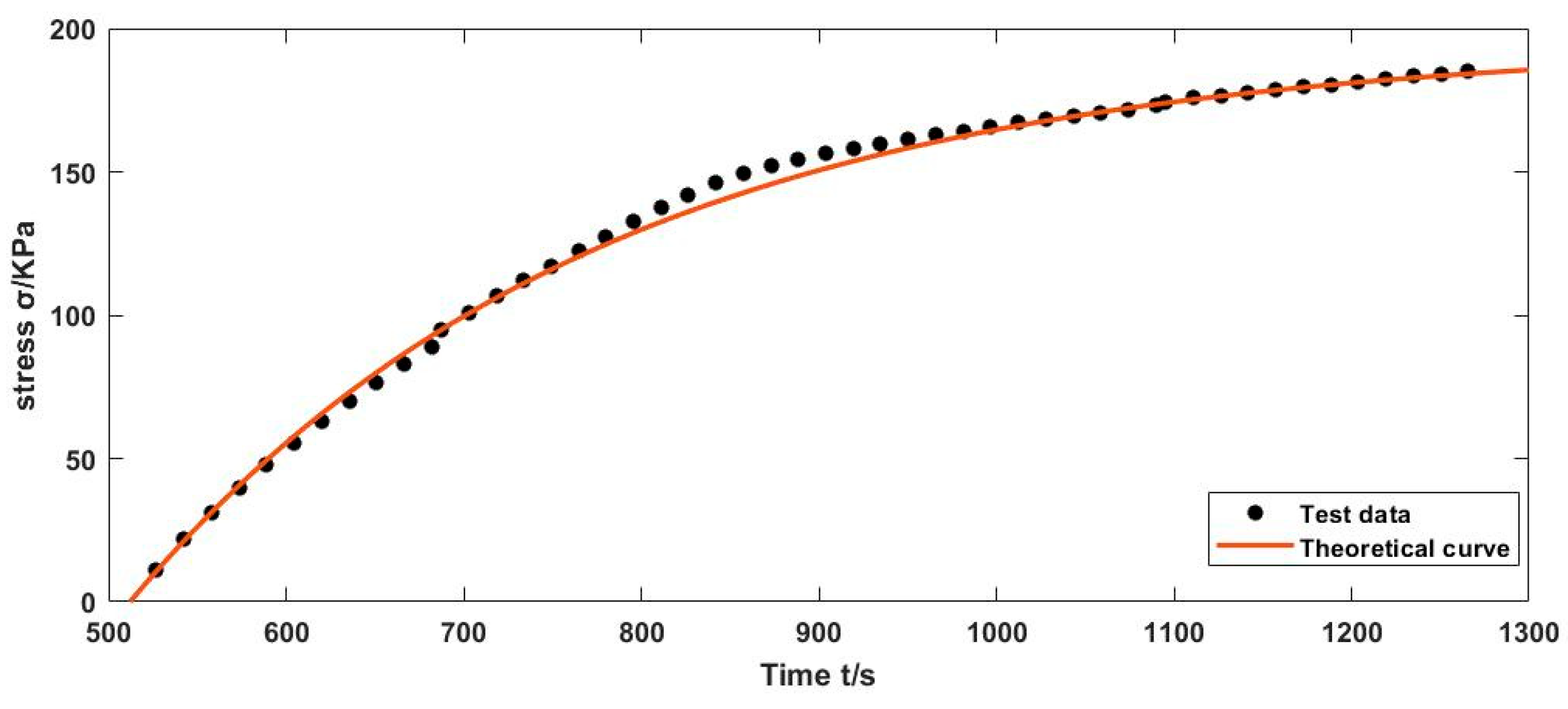Polymers 12 02700 g010
