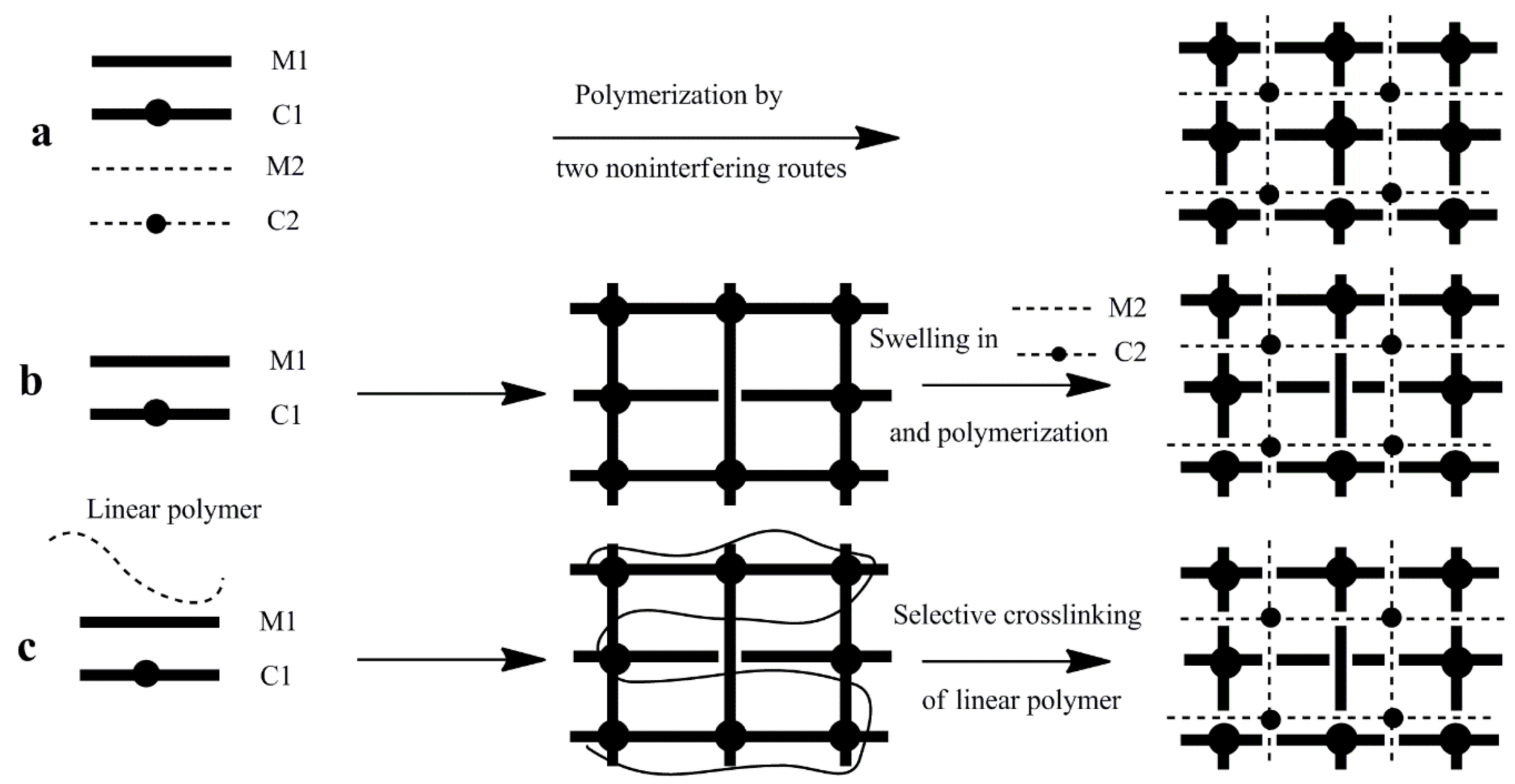 Polymers 12 02702 g009 Polymers 12 02702 g009