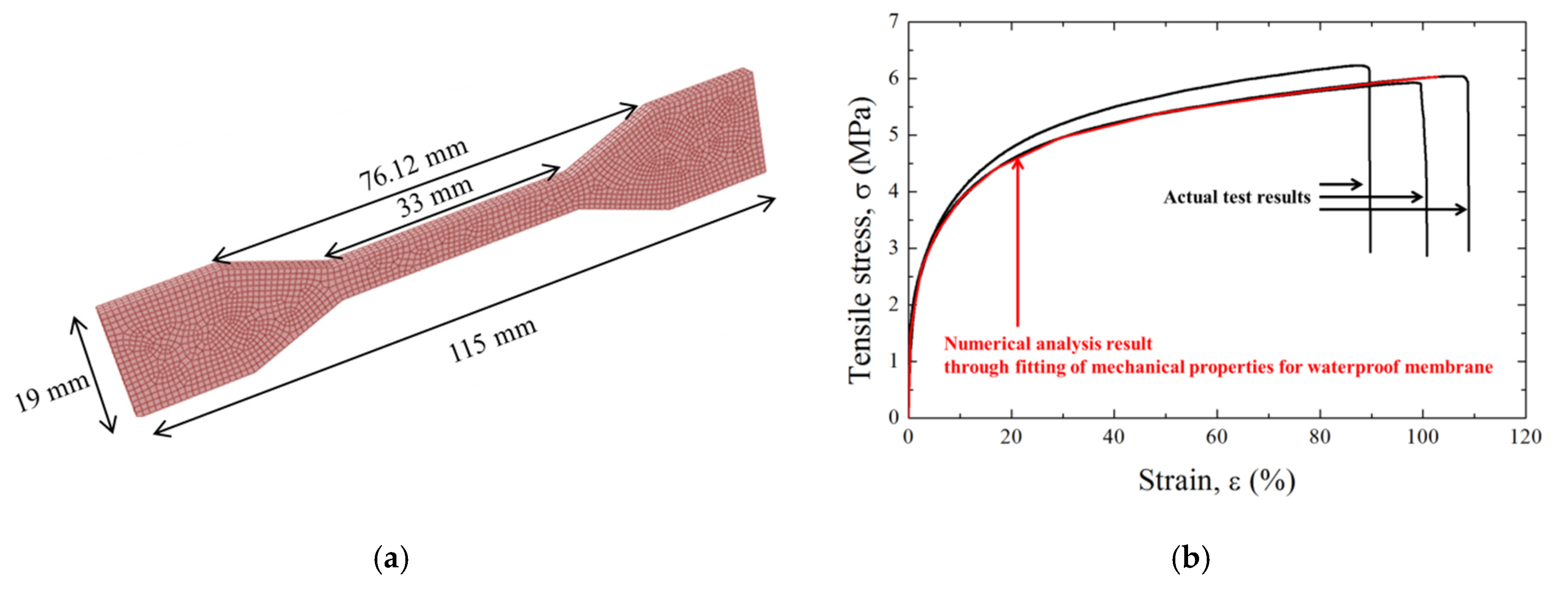 Polymers 12 02704 g002 Polymers 12 02704 g002