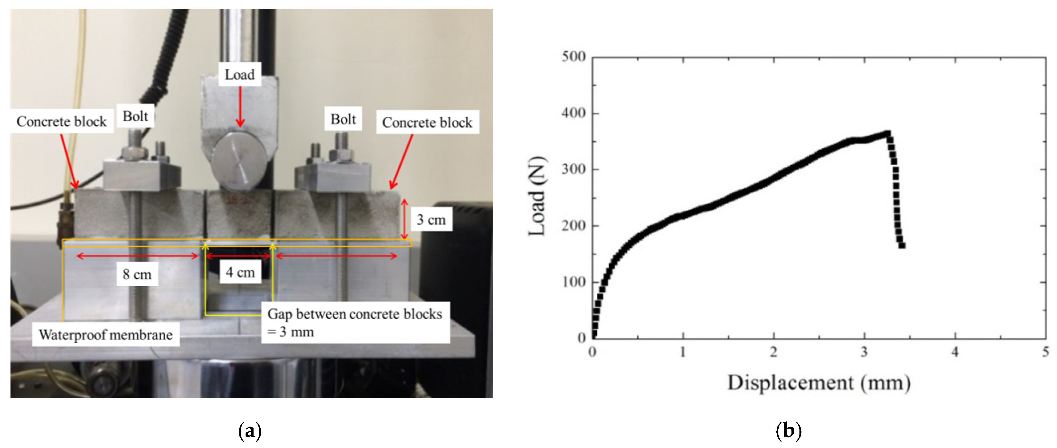 Polymers 12 02704 g007 Polymers 12 02704 g007
